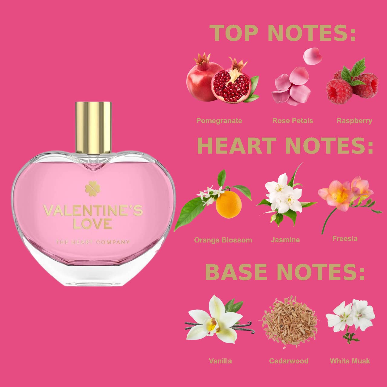 The Heart Company Valentines Love – Floral Sweet Perfume for Women | Vegan, Heart-Shaped Bottle 75ml