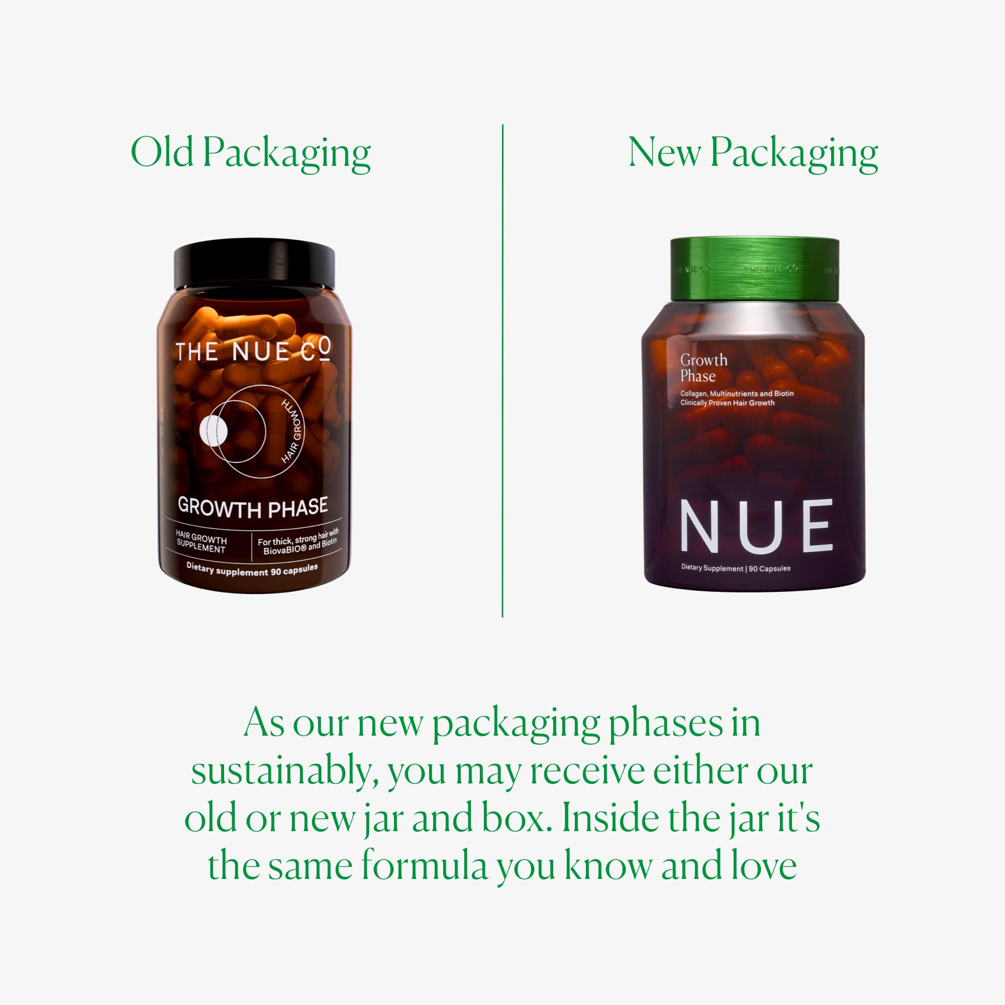 The Nue Co Growth Phase Hair Supplement – Vegan Hair Capsules for Thicker, Fuller-Looking Hair | 90 Capsules