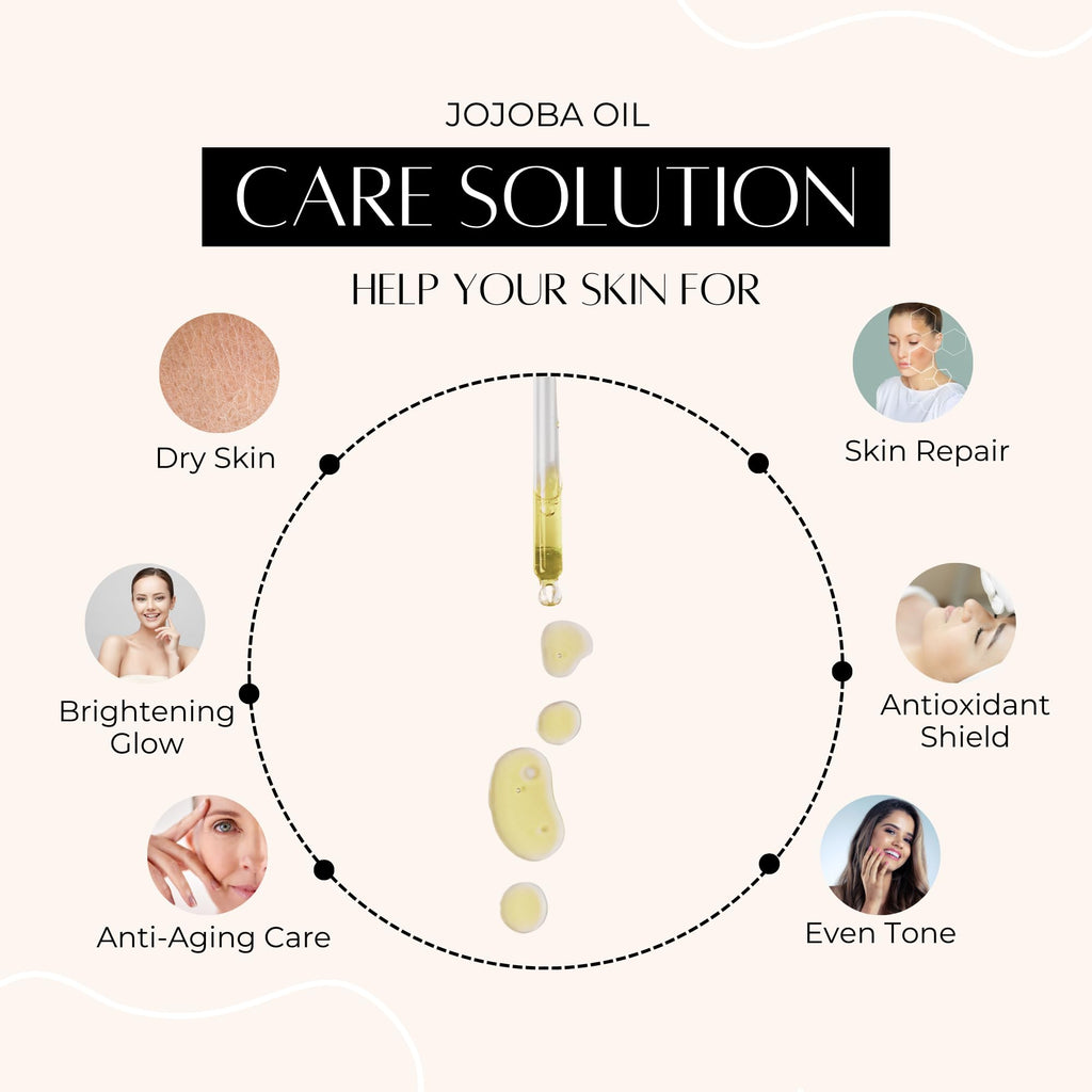 THE PURE SPLASH Jojoba Oil with Vitamins A and E – Deep Hydration & Repair | Lightweight, Non-Greasy Face & Body Oil | Antioxidant-Rich Skincare for Soft, Radiant Skin | 60ml