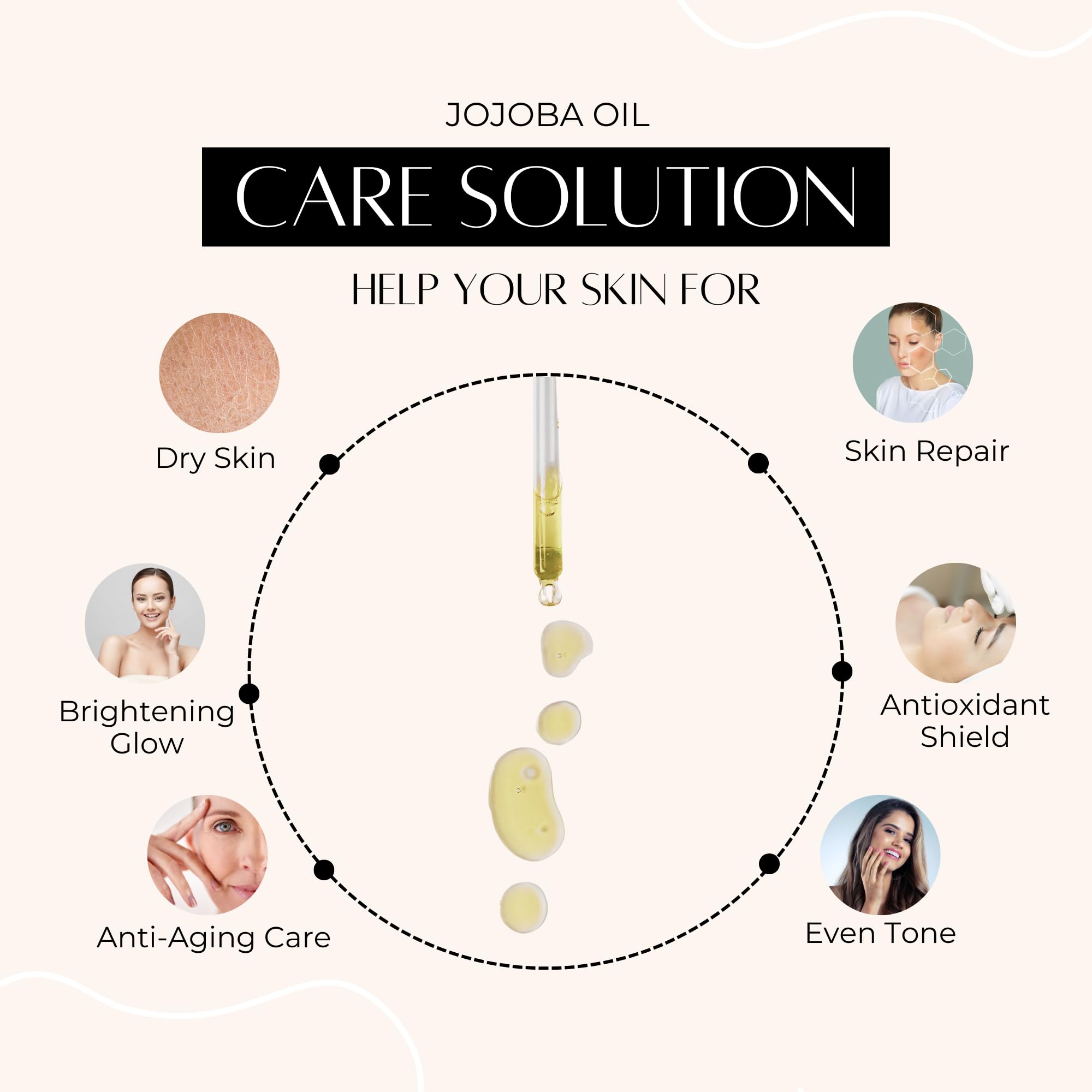 THE PURE SPLASH Jojoba Oil with Vitamins A and E – Deep Hydration & Repair | Lightweight, Non-Greasy Face & Body Oil | Antioxidant-Rich Skincare for Soft, Radiant Skin | 60ml
