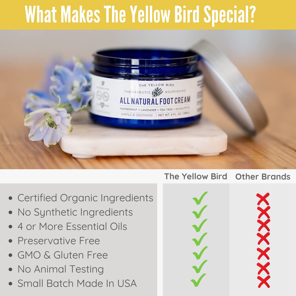 The Yellow Bird Natural Tea Tree Foot Cream & Organic Foot Balm – Peppermint Moisturizer for Dry Feet, Cracked Heels & Athlete’s Foot Relief – Made in USA