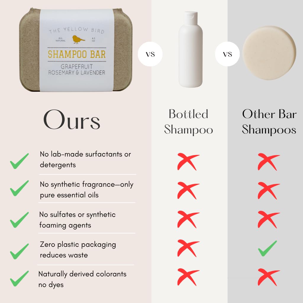 The Yellow Bird Solid Bar Shampoo Soap – Grapefruit, Rosemary & Lavender | Mild, Sulfate-Free Hair Care