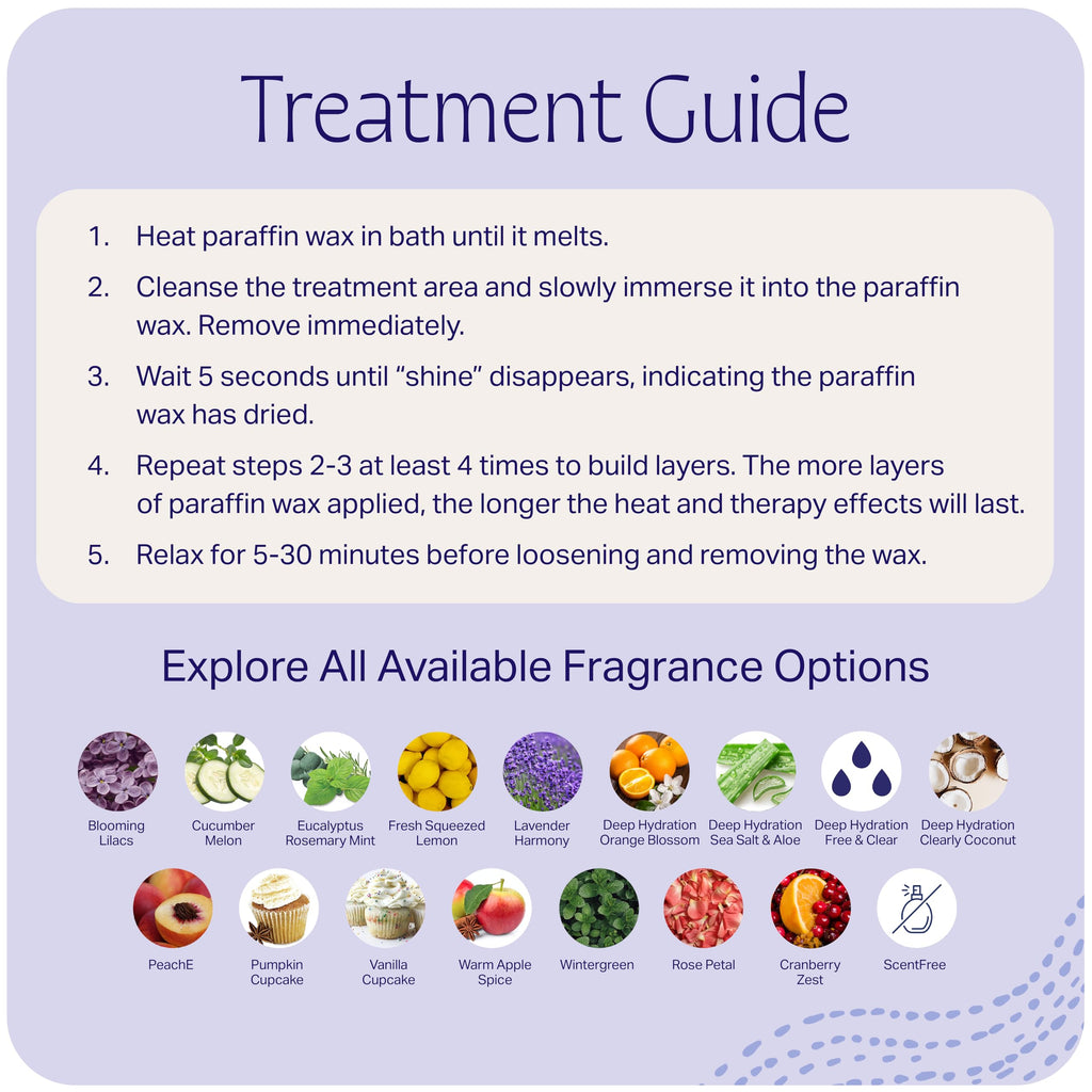 Therabath Paraffin Wax Refill 6 lb – Blooming Lilacs | Made in USA for Soft Skin & Warmth