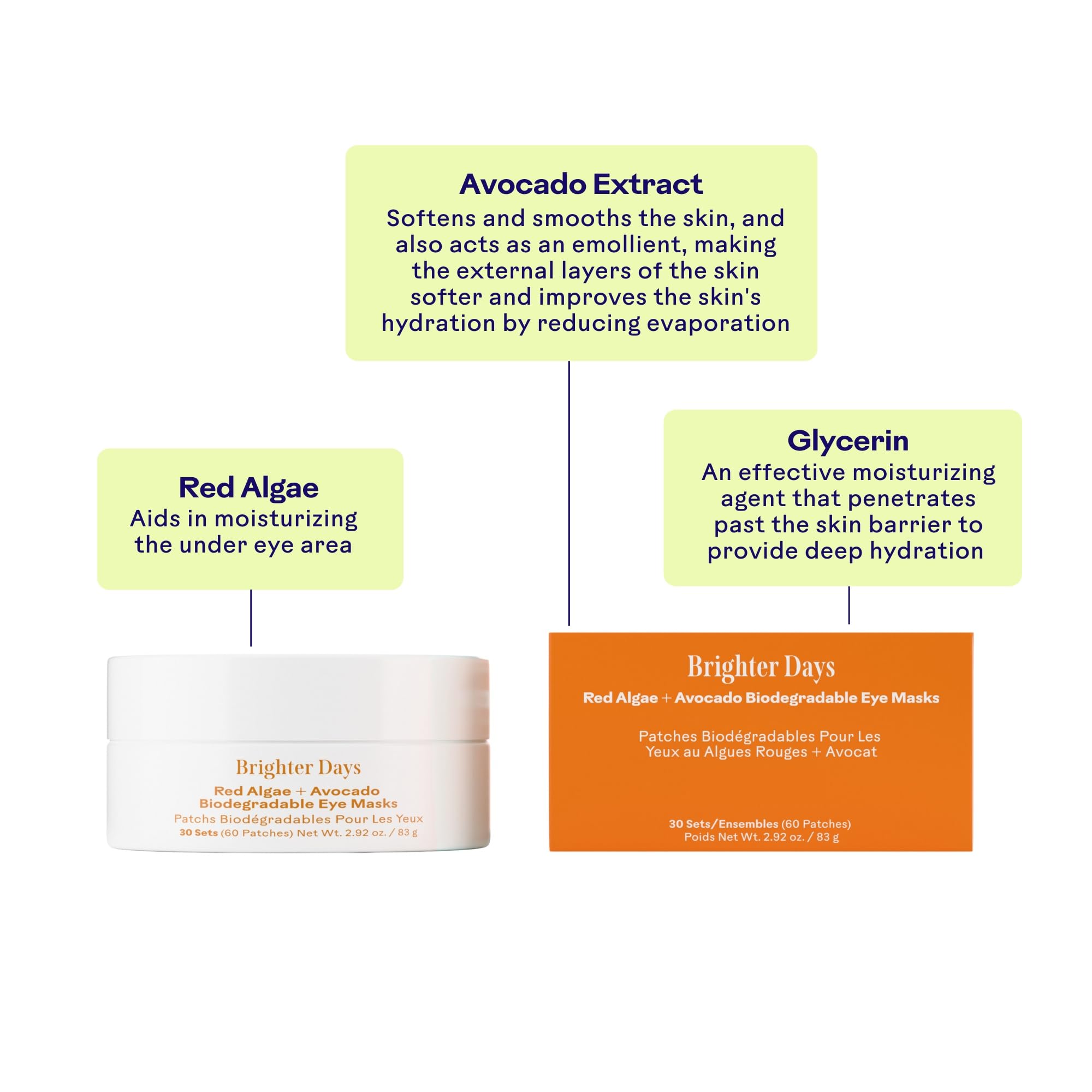 Three Ships Brighter Days Red Algae + Avocado Eye Masks - Depuff, Hydrate, Refresh Under-Eye Skin | Vegan & Cruelty-Free