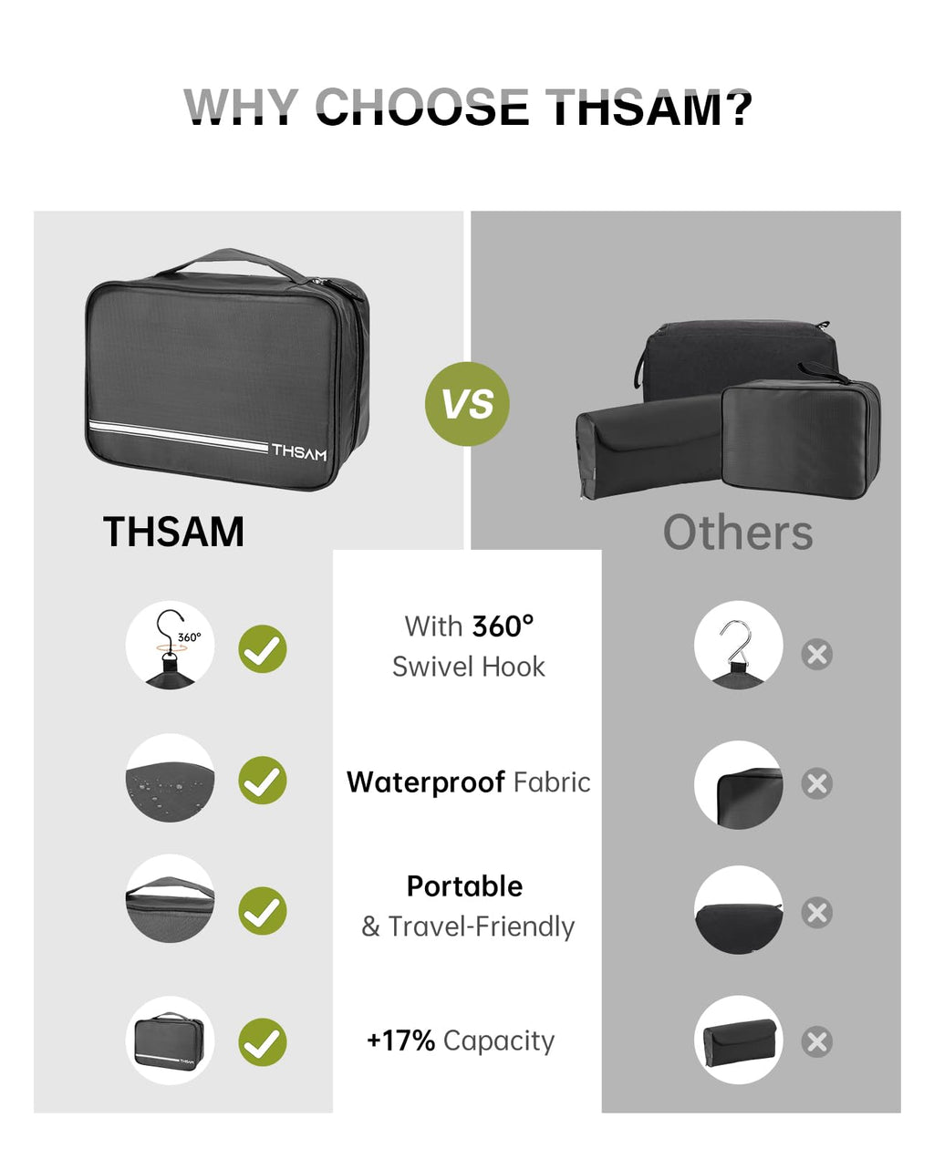 THSAM Travel Toiletry Bag – Large Hanging Organizer for Women & Men | Grey