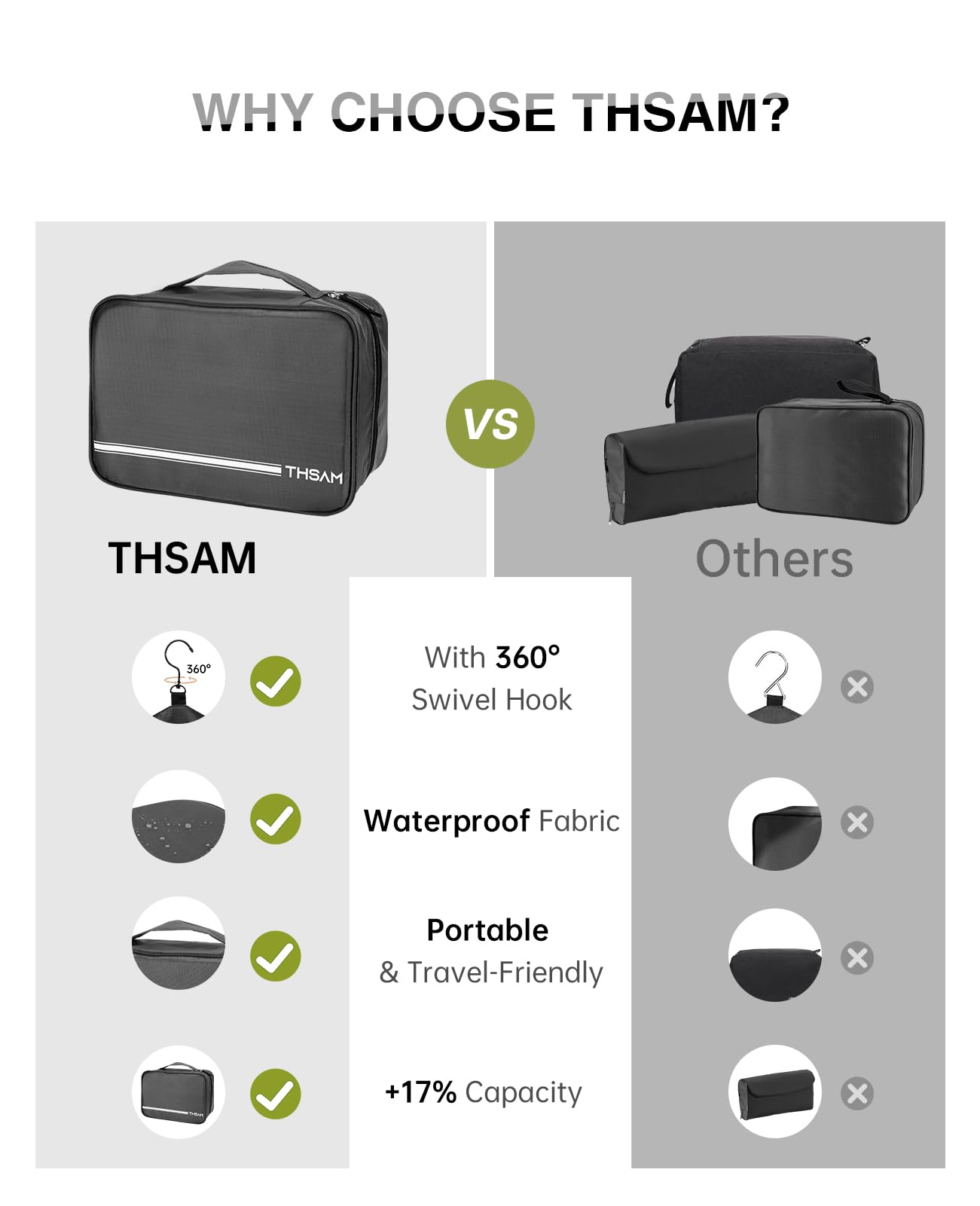 THSAM Travel Toiletry Bag – Large Hanging Organizer for Women & Men | Grey