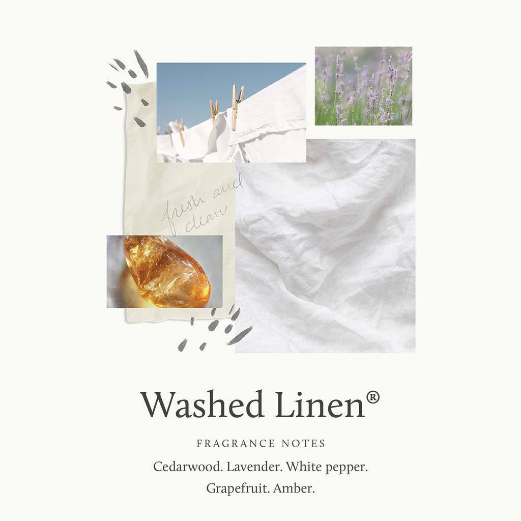 Thymes Hand Wash - Washed Linen, 15 Fl Oz | Hydrating Linen Scent