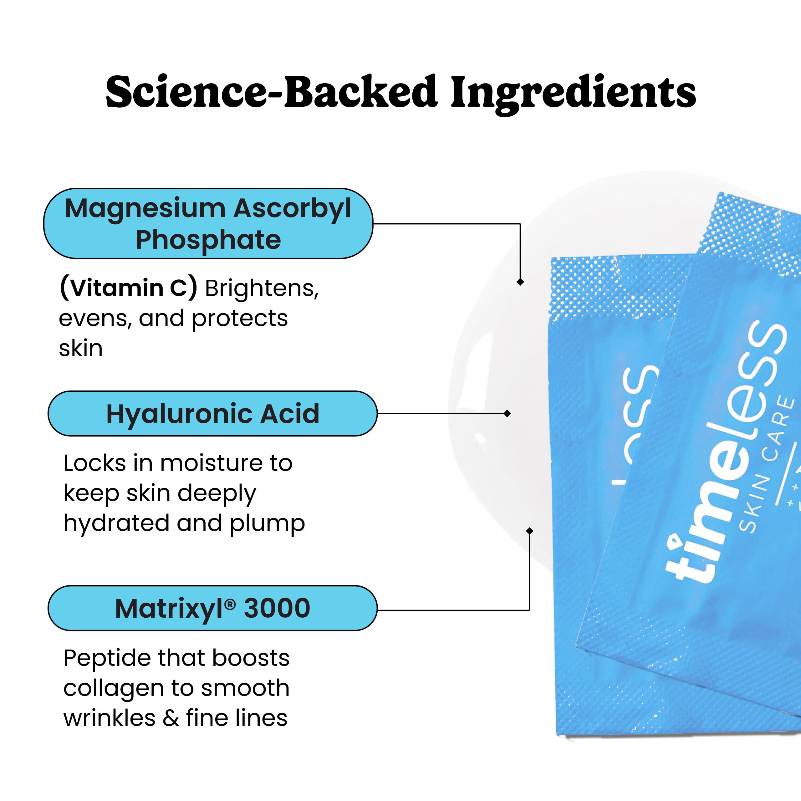 Timeless Hyaluronic Acid Serum – Fragrance-Free Hydration with Vitamin C & Matrixyl 3000