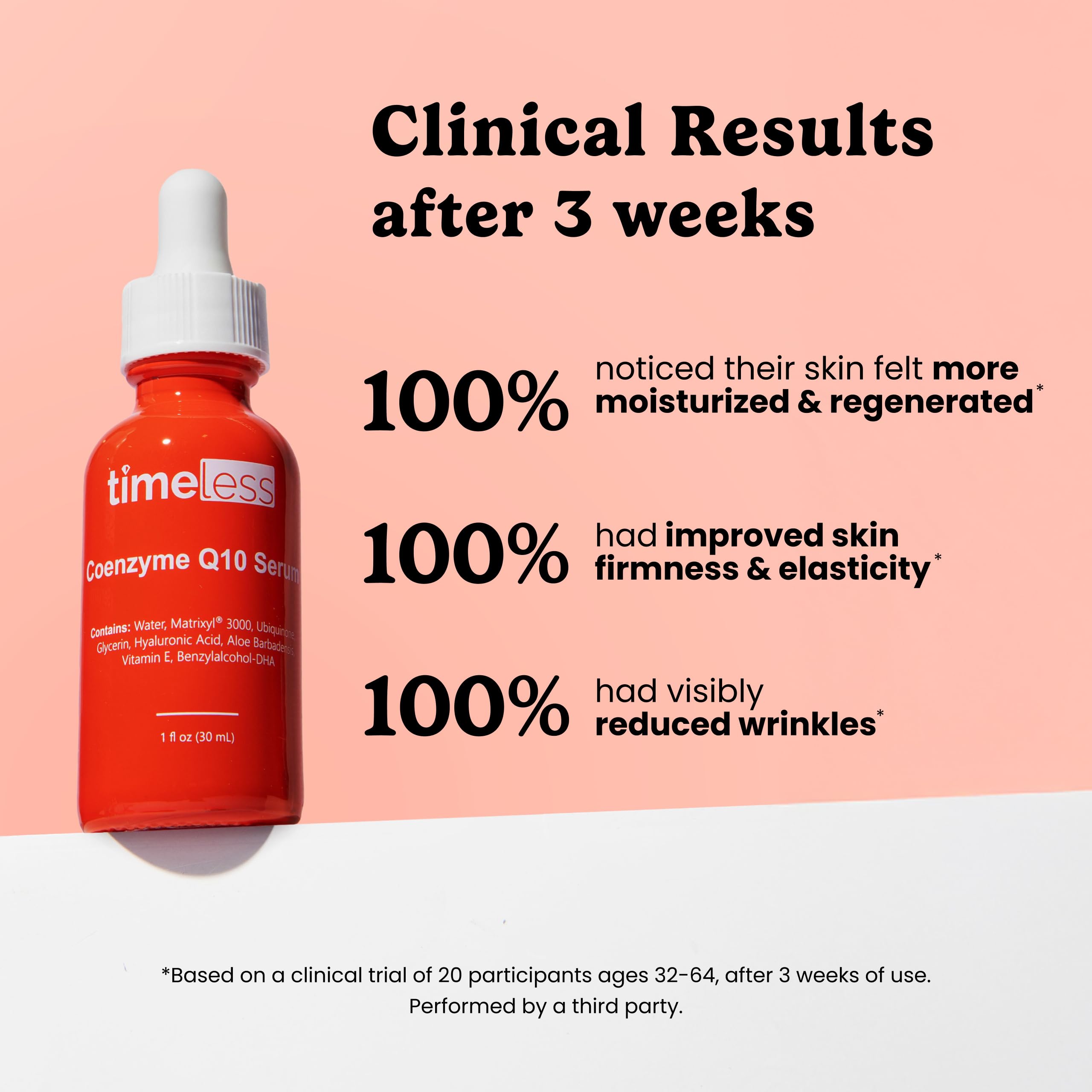 Timeless Skin Care Coenzyme Q10 Serum – Fragrance-Free Hydration & Smoothing with Hyaluronic Acid (1 oz, Pack of 2)