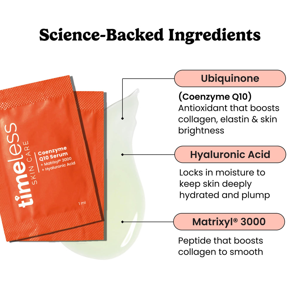 Timeless Skin Care Coenzyme Q10 Serum with Hyaluronic Acid – Fragrance-Free, Smoothing