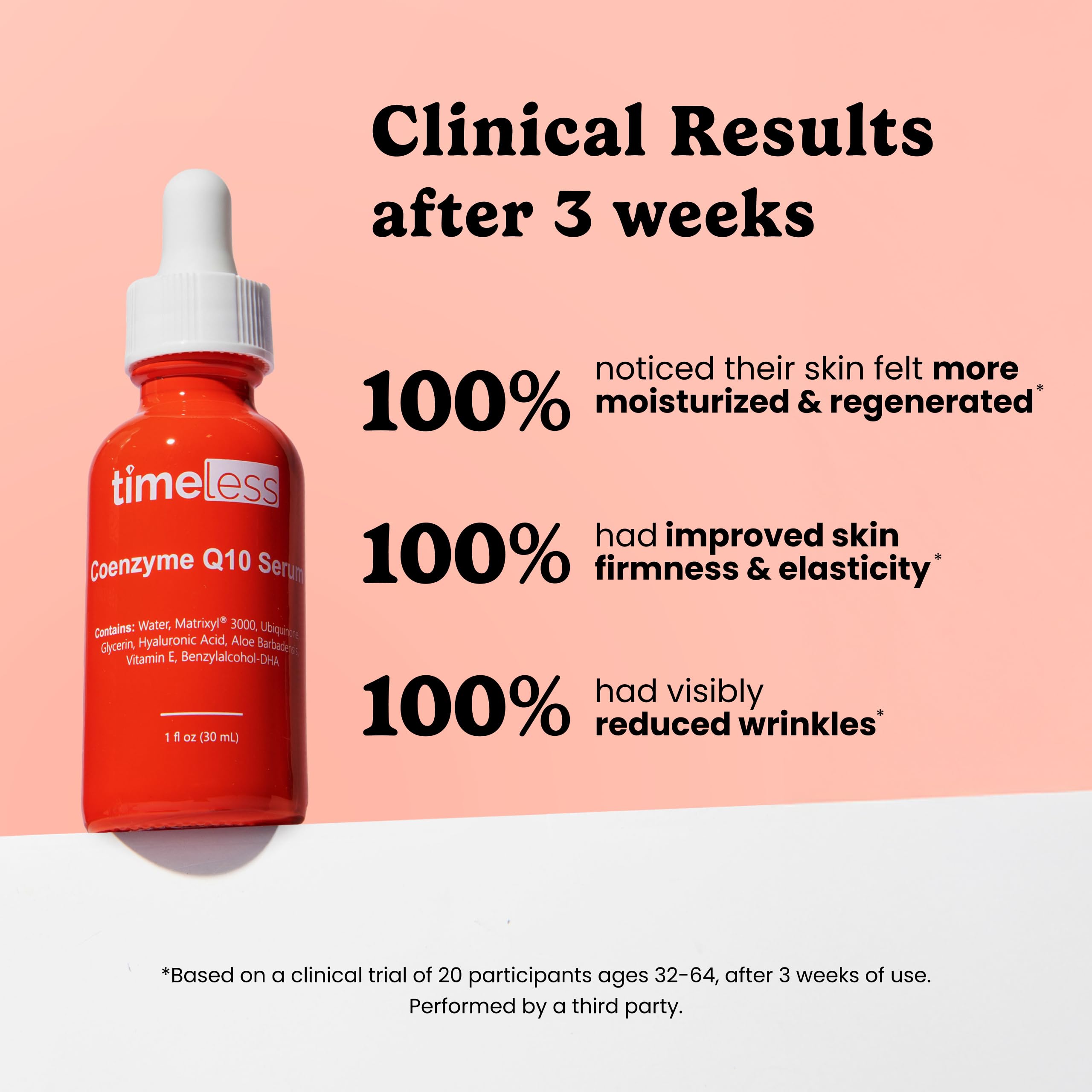 Timeless Skin Care Coenzyme Q10 Serum with Hyaluronic Acid – Fragrance-Free, Smoothing