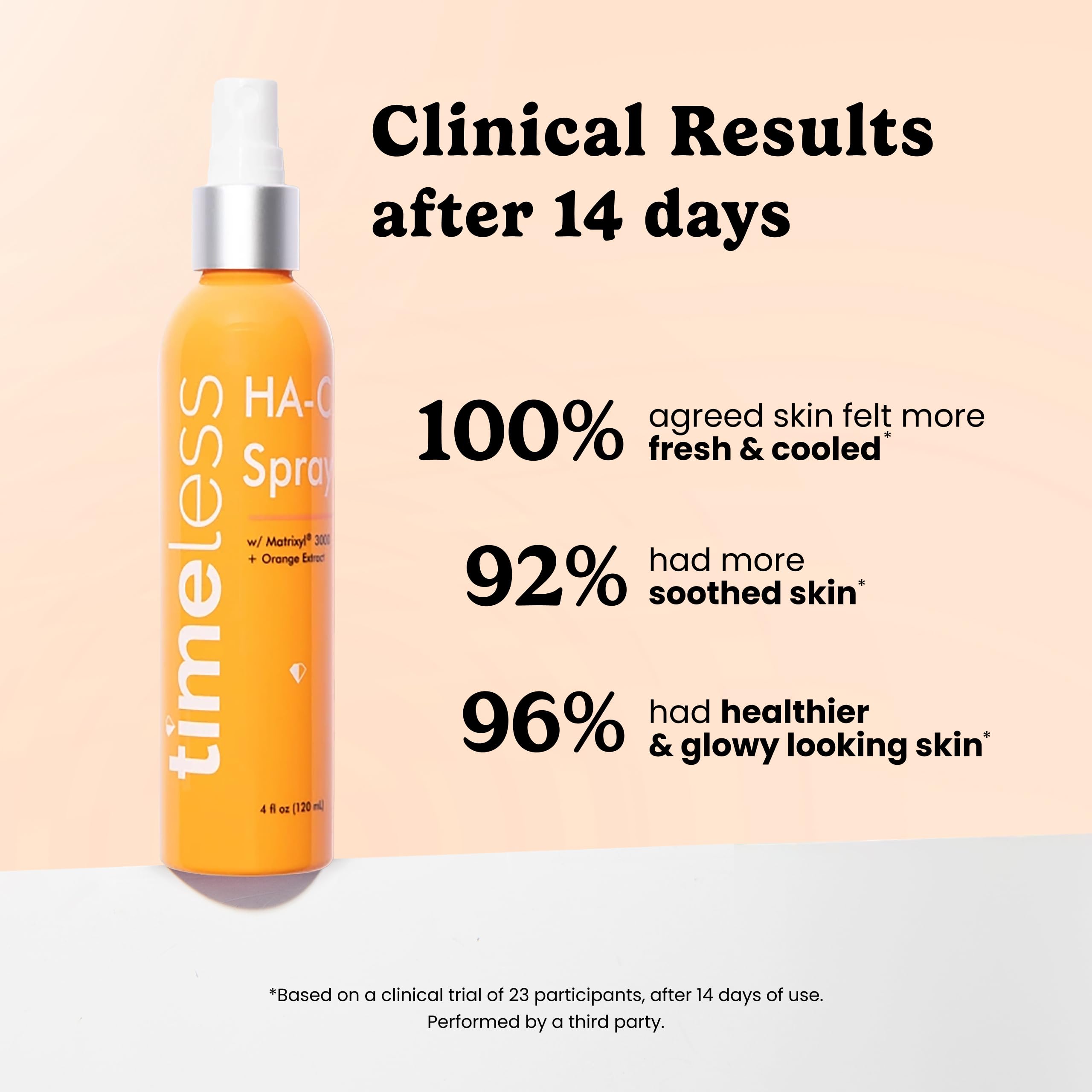 Timeless Skin Care HA Matrixyl 3000 Face Mist – Fragrance-Free Hydrating Spray with Hyaluronic Acid (4 oz)
