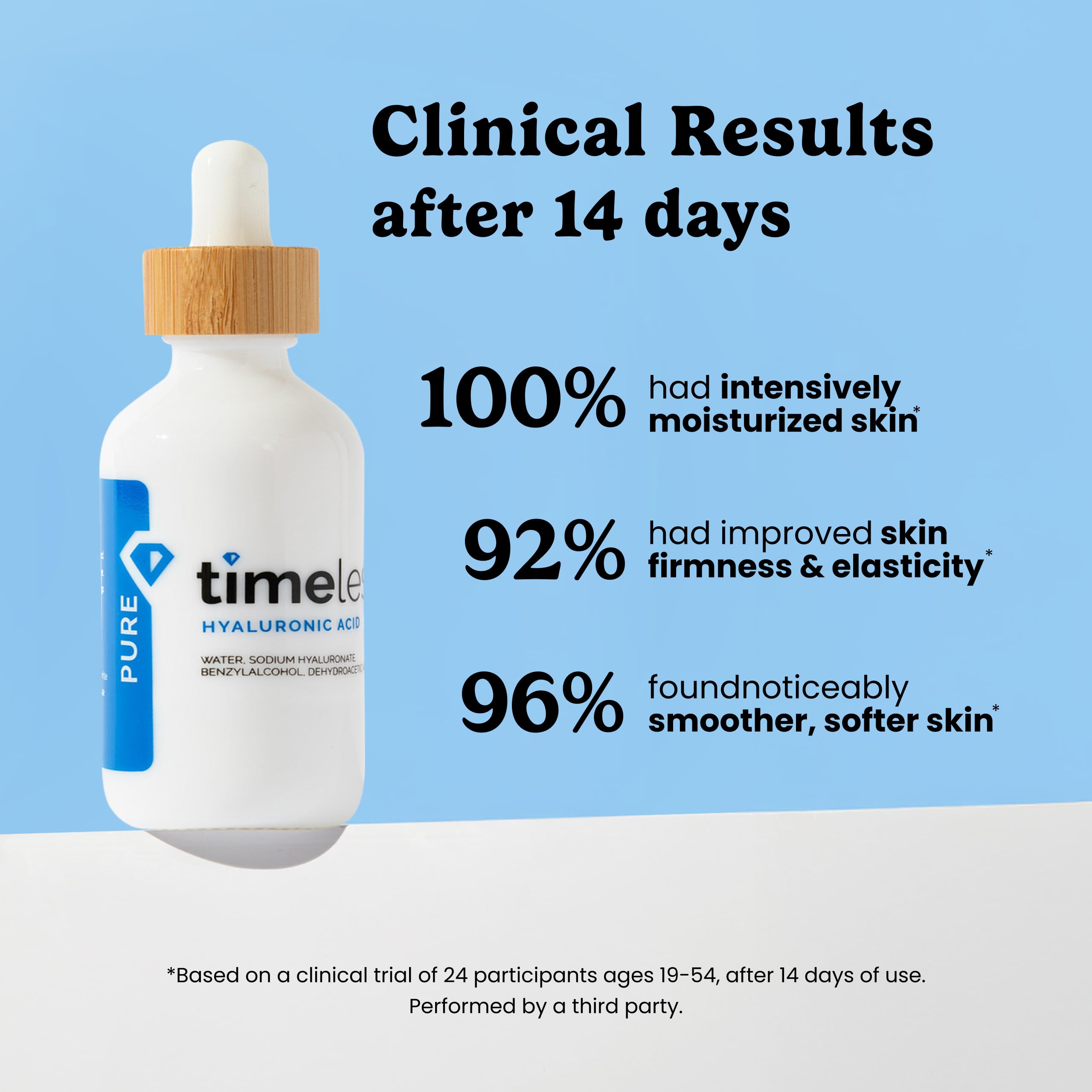 Timeless Skin Care Hyaluronic Acid 100% Pure Serum – Fragrance-Free Hydrating Face Serum, 2 oz (Pack of 2)
