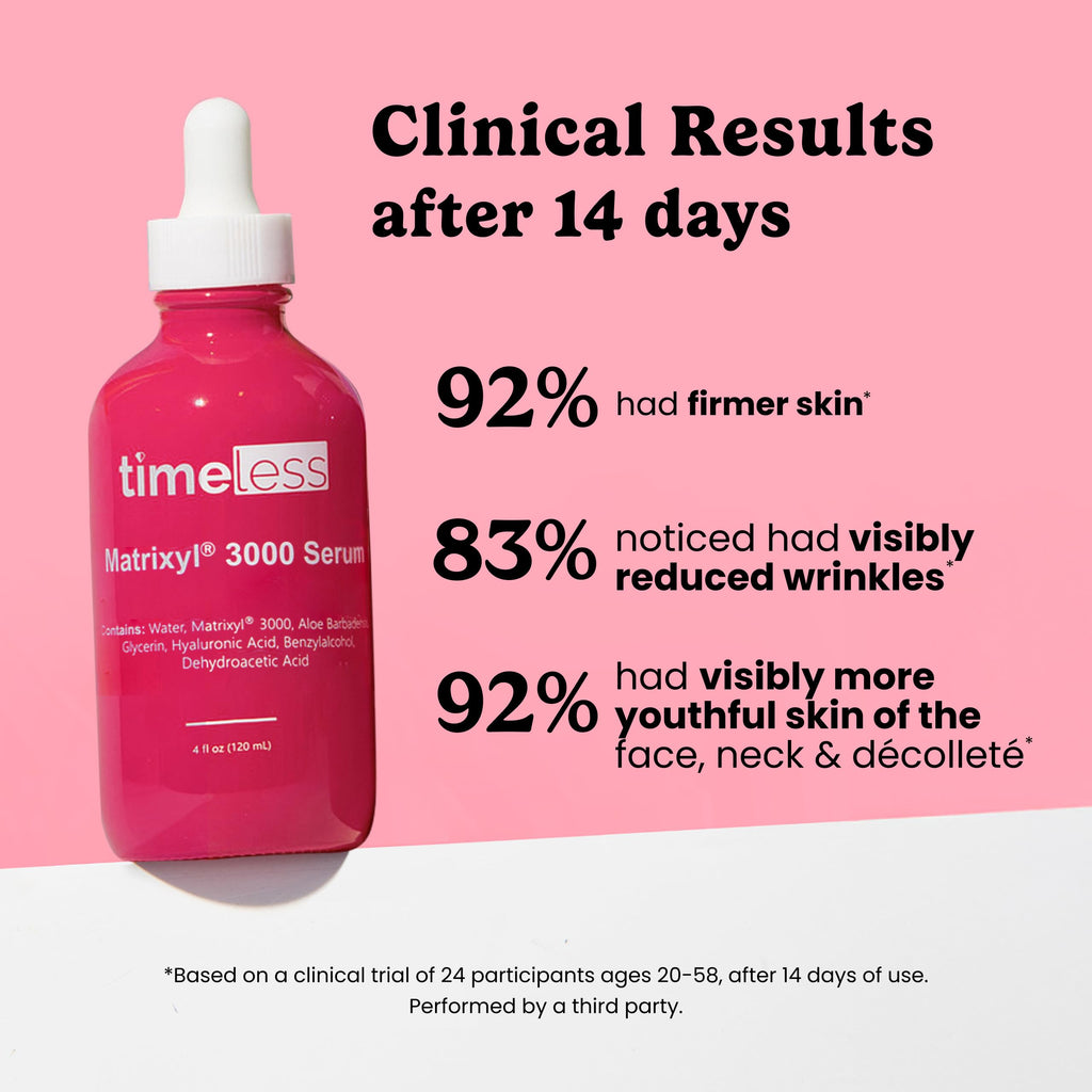 Timeless Skin Care Matrixyl 3000 Serum – Fragrance-Free Hydration with Hyaluronic Acid (4 oz)