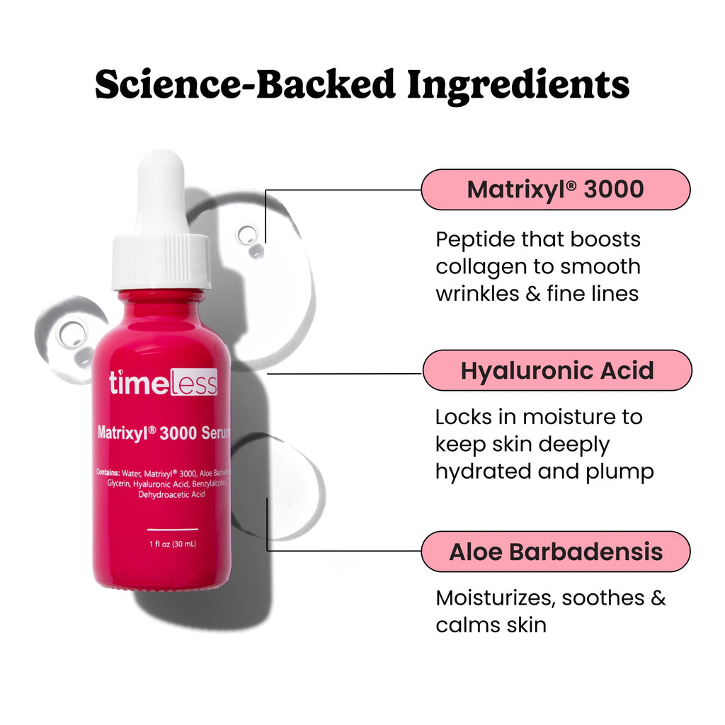 Timeless Skin Care Matrixyl 3000 Serum – Hydration + Elasticity Support, Fragrance-Free, 1 oz (Pack of 2)