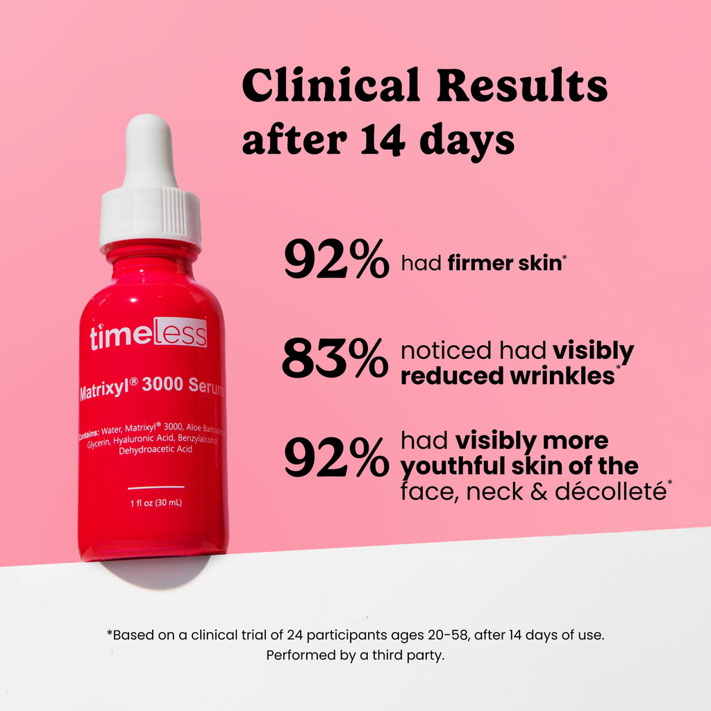 Timeless Skin Care Matrixyl 3000 Serum – Hydration + Elasticity Support, Fragrance-Free, 1 oz (Pack of 2)