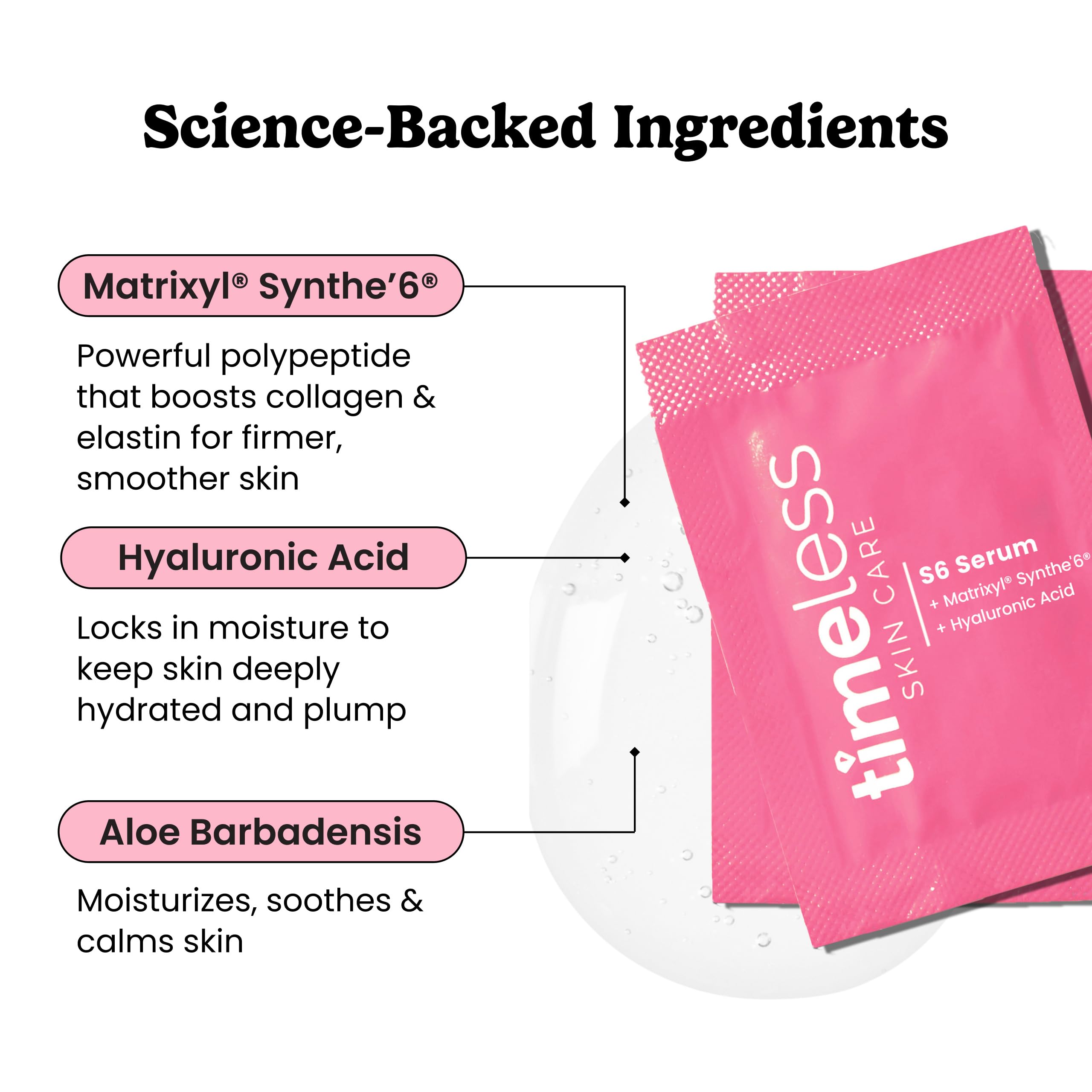 Timeless Skin Care Matrixyl Synthe’6 Serum – Hydration with Hyaluronic Acid | Pouches