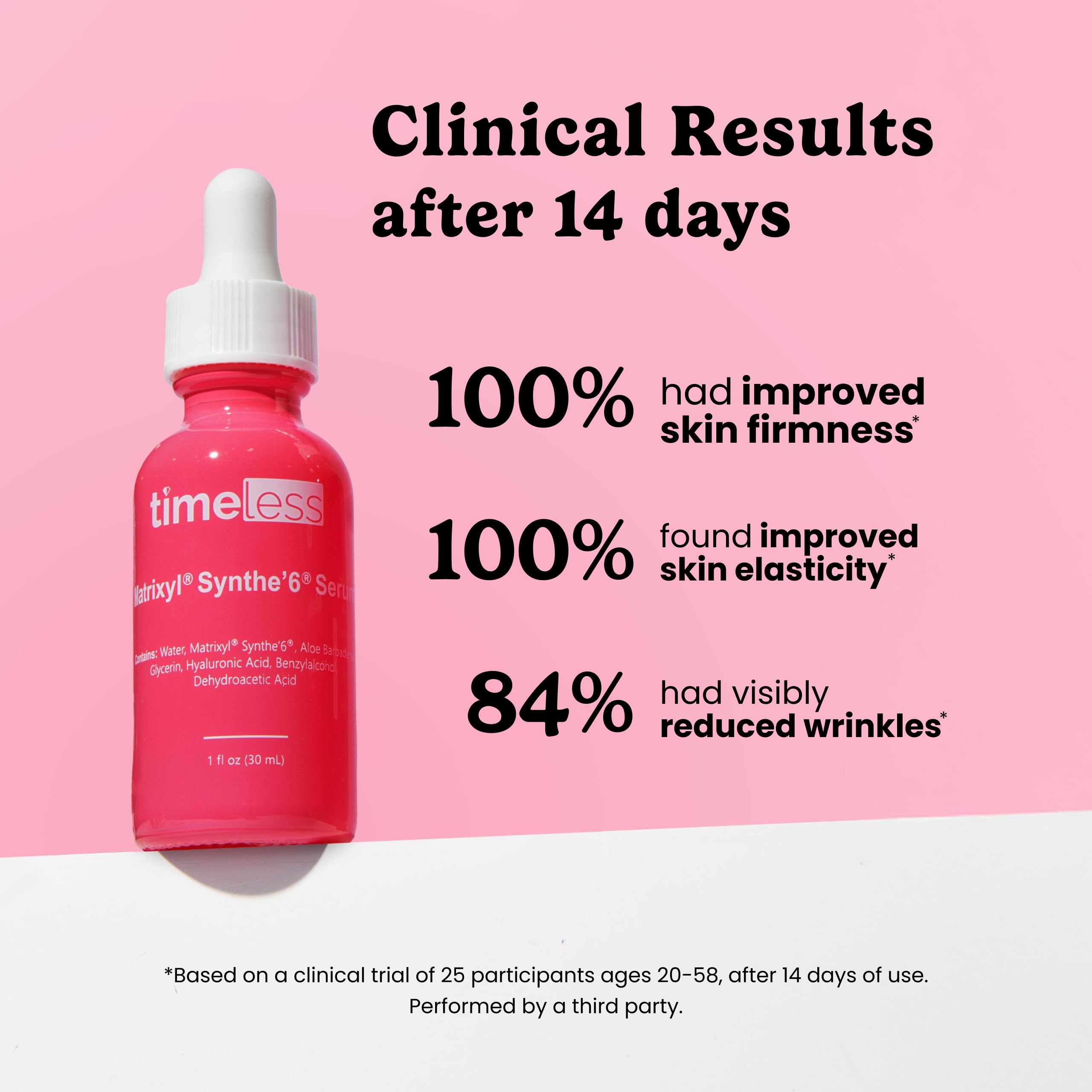 Timeless Skin Care Matrixyl Synthe’6 Serum – Hydration with Hyaluronic Acid | Pouches