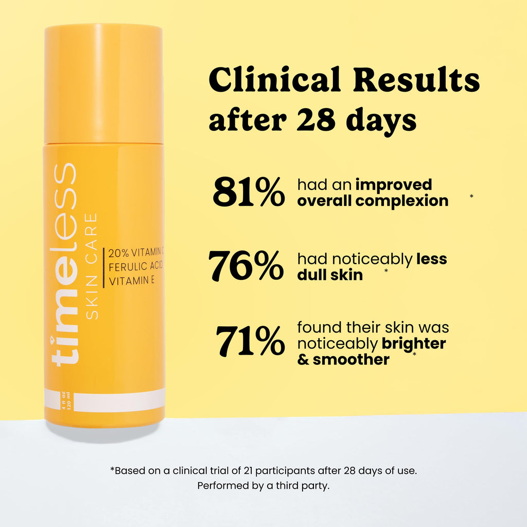 Timeless Skin Care Vitamin C Serum with Vitamin E & Ferulic Acid – Fragrance-Free, 4 oz