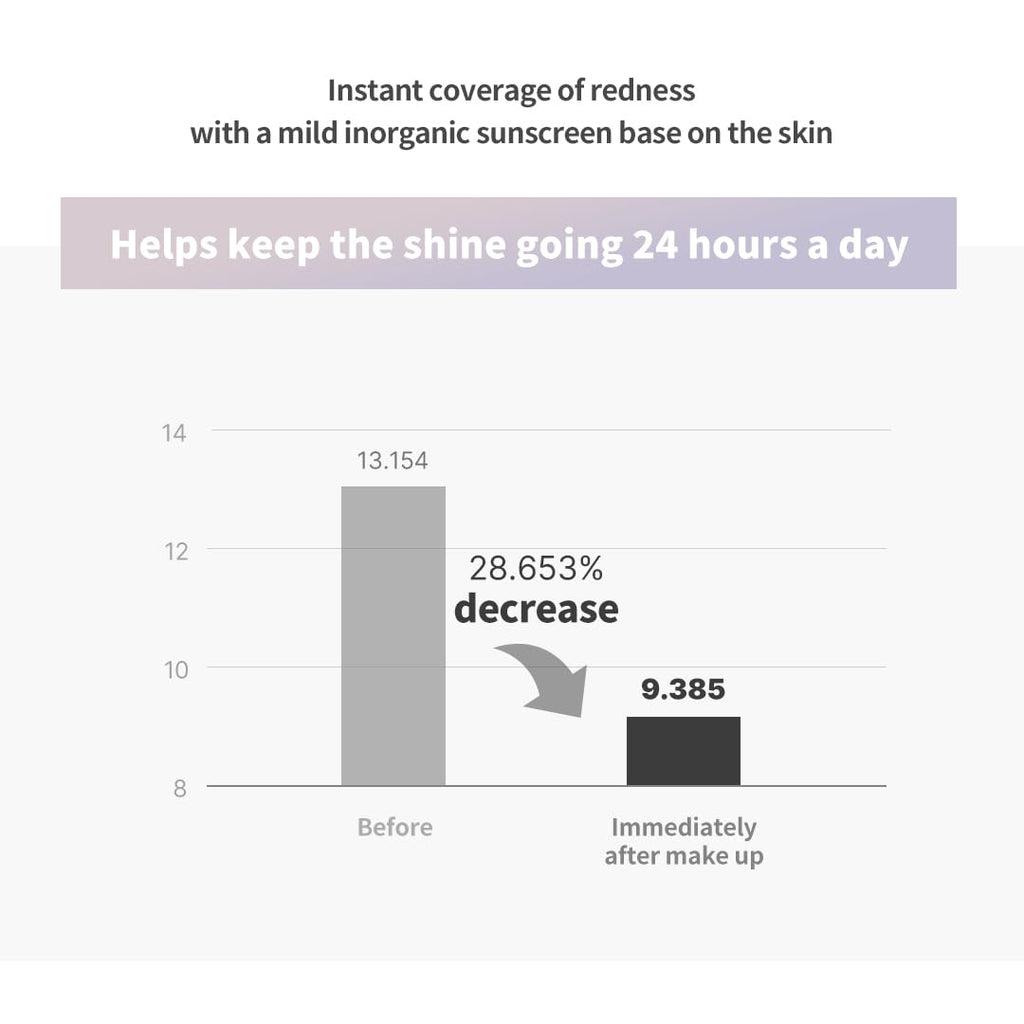 TIRTIR My Glow Cream Cushion Mini #17C Porcelain | Natural Coverage, Hydration, Semi-Glow Finish, 24-Hour Longevity