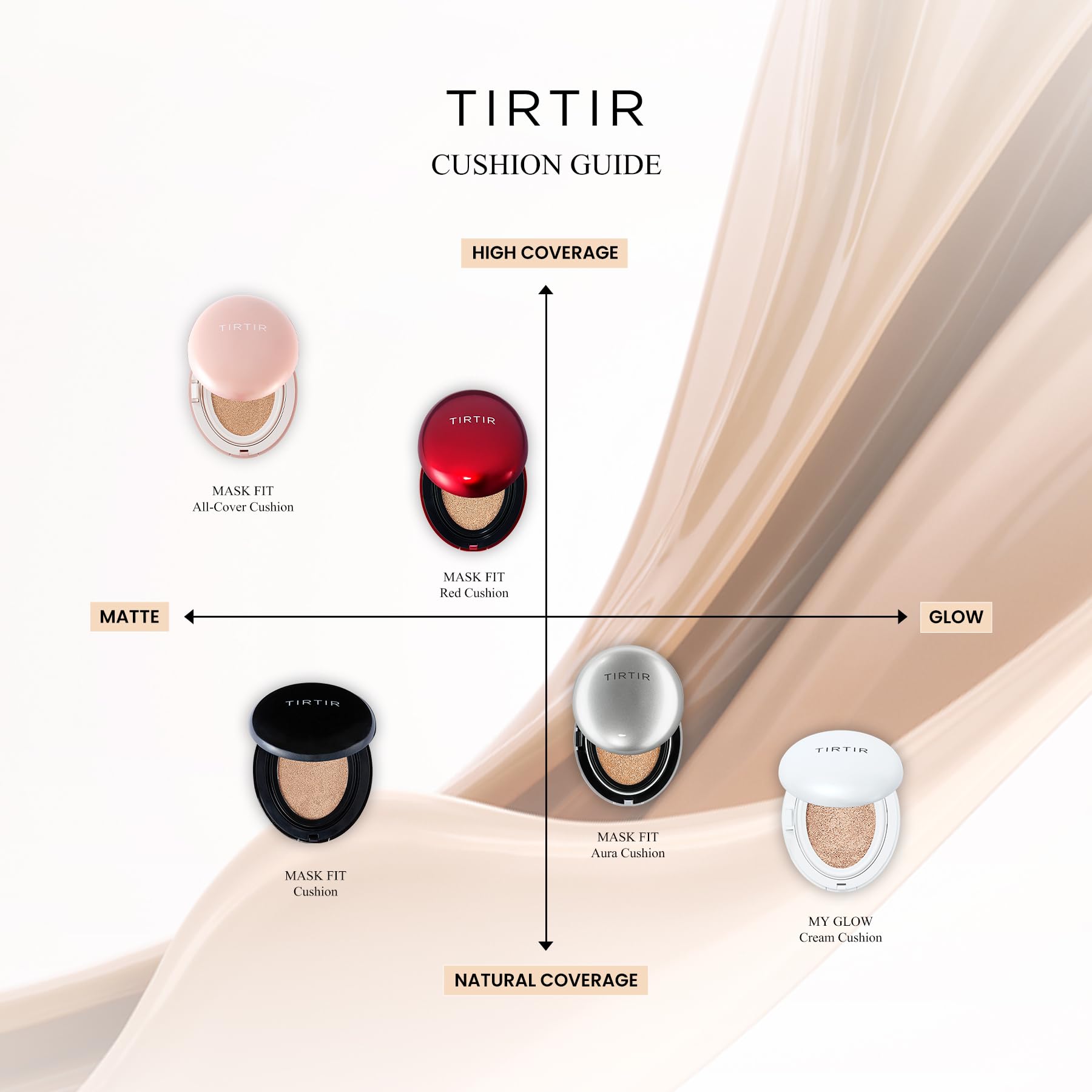 TIRTIR My Glow Cream Cushion | Semi-Glow Finish, Hydrating Coverage, 72-Hour Radiant Vitality, Porcelain #17C