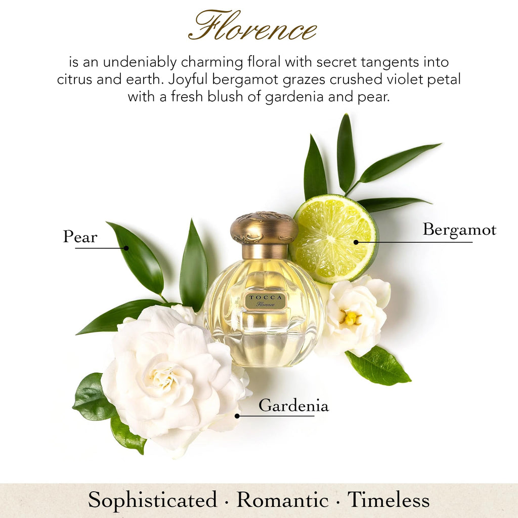 TOCCA Florence Perfume Set for Women — 100 ml + 10 ml | Classic Floral with Bergamot, Pear & Gardenia
