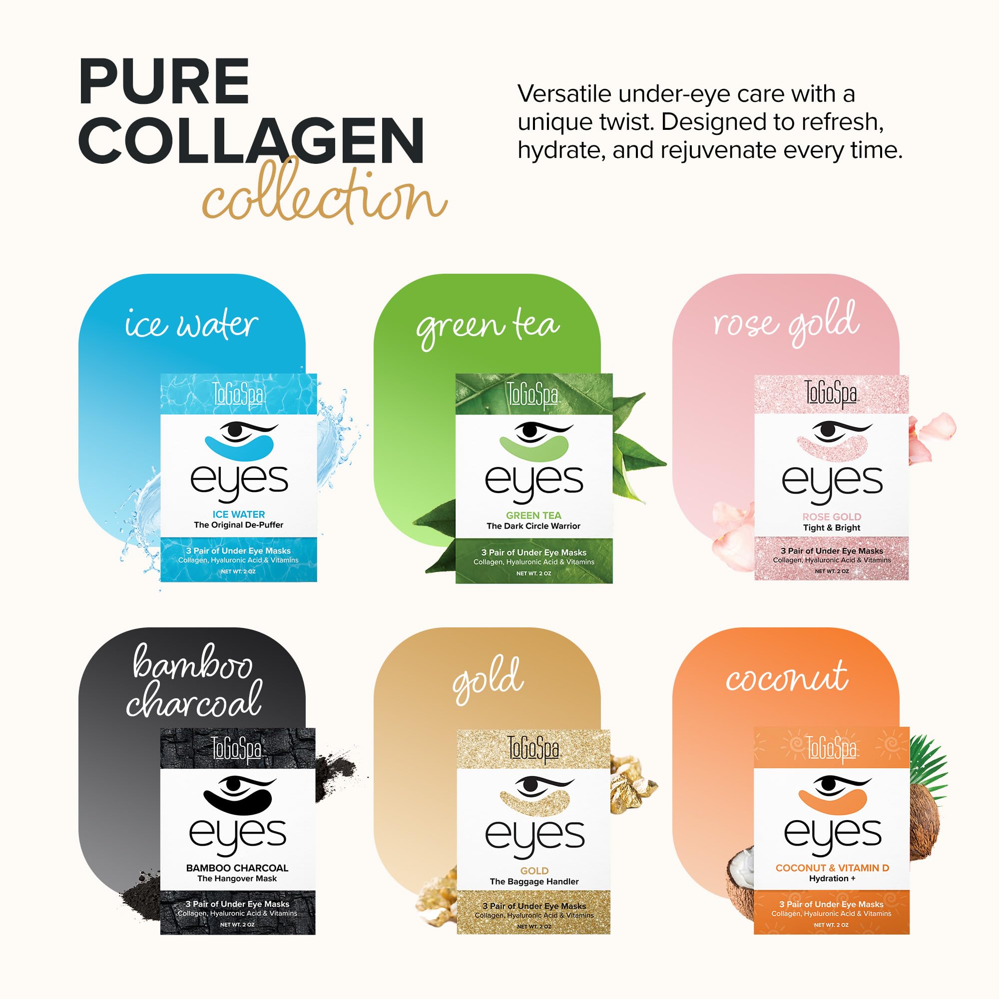 ToGoSpa Golden EYES Under-Eye Gel Pads – Premium Anti-Aging with Collagen, Hyaluronic Acid, Aloe, Vitamins C & E | 1 Pack, 3 Pairs