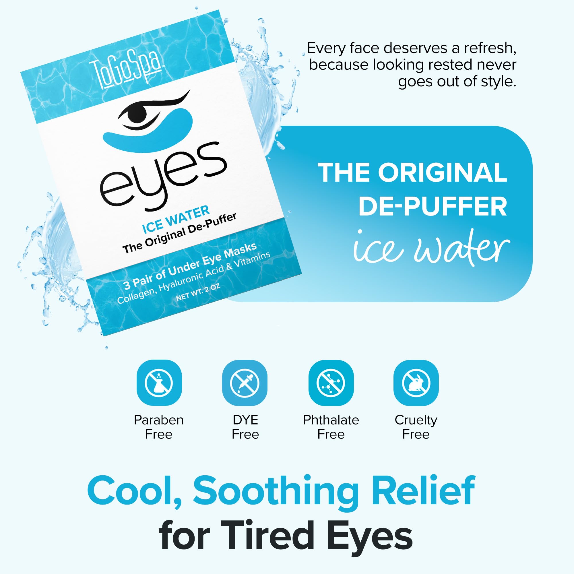ToGoSpa Ice Water EYES – Premium Under-Eye Gel Pads for Puffiness, Dark Circles & Wrinkles | 1 Pack (3 Pairs)
