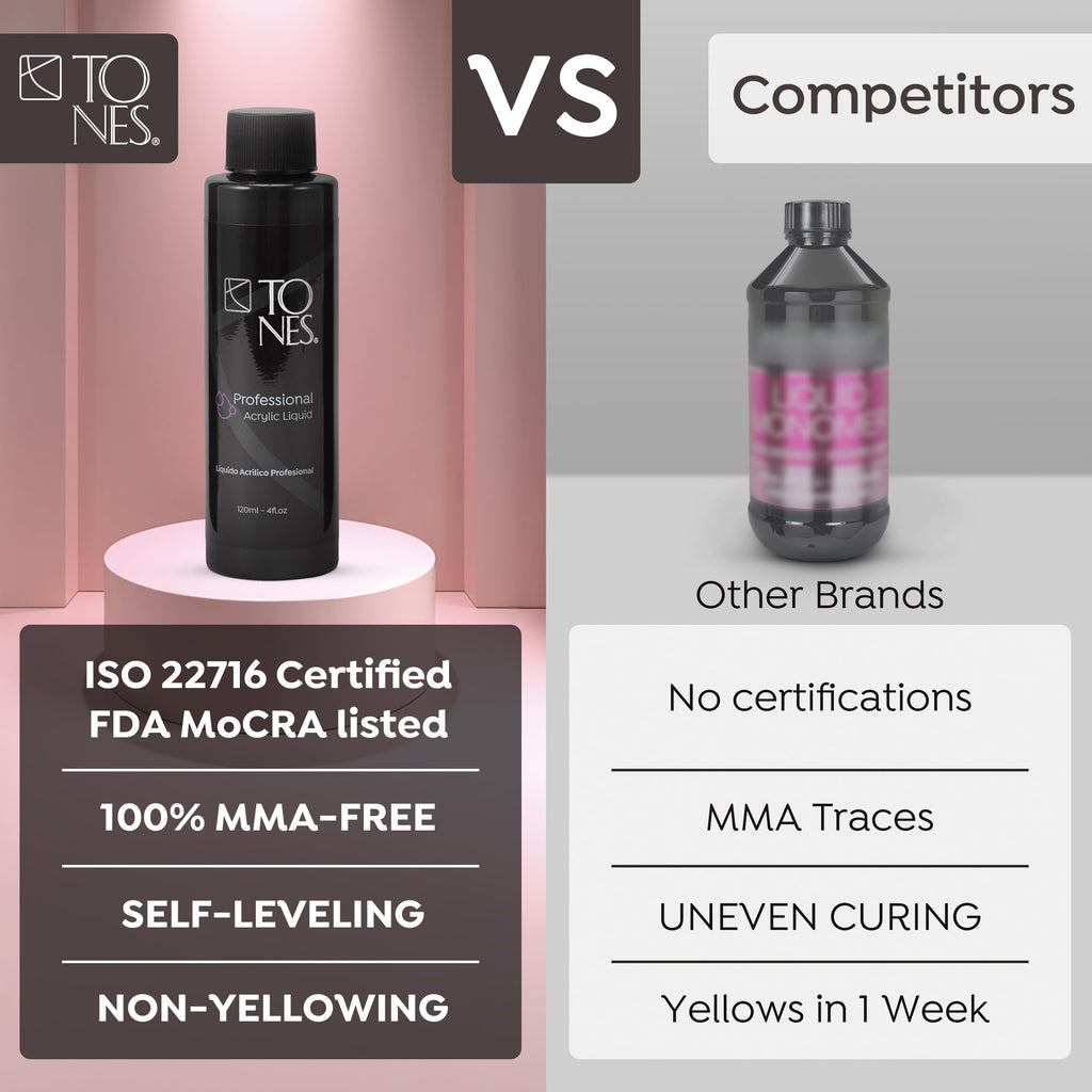 TONES Monomer Acrylic Nail Liquid – Watermelon (16 oz) MMA-Free, Self-Leveling