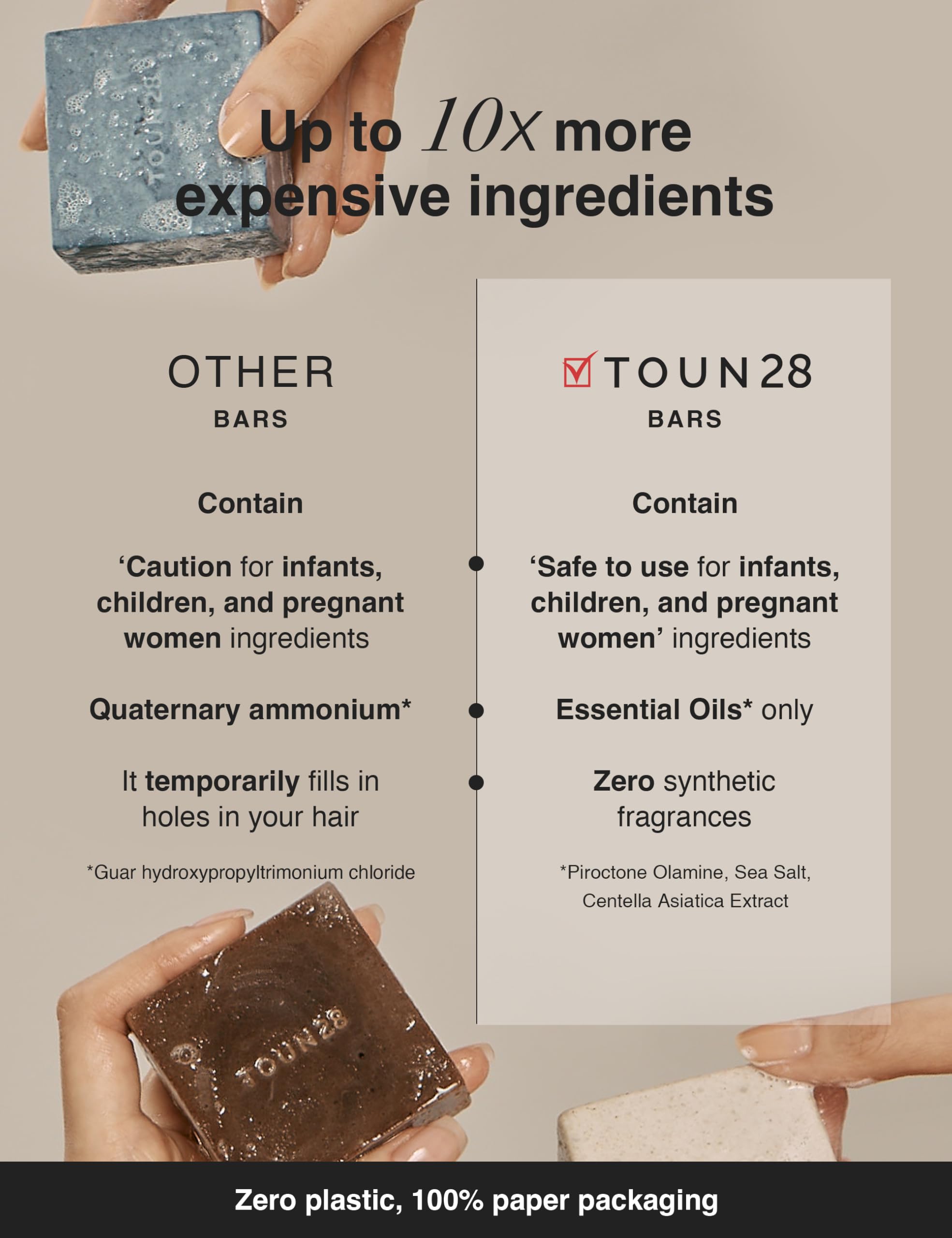 TOUN28 Anti-Dandruff Shampoo Bar – Centella Asiatica, Menthol, Sea Salt | Vegan & Cruelty-Free