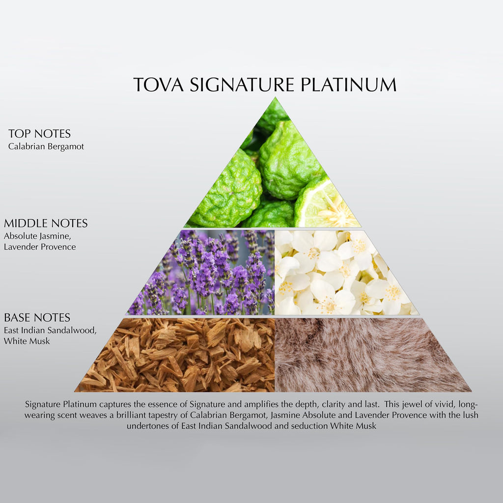 TOVA Signature Platinum Eau de Parfum - 3.4 oz