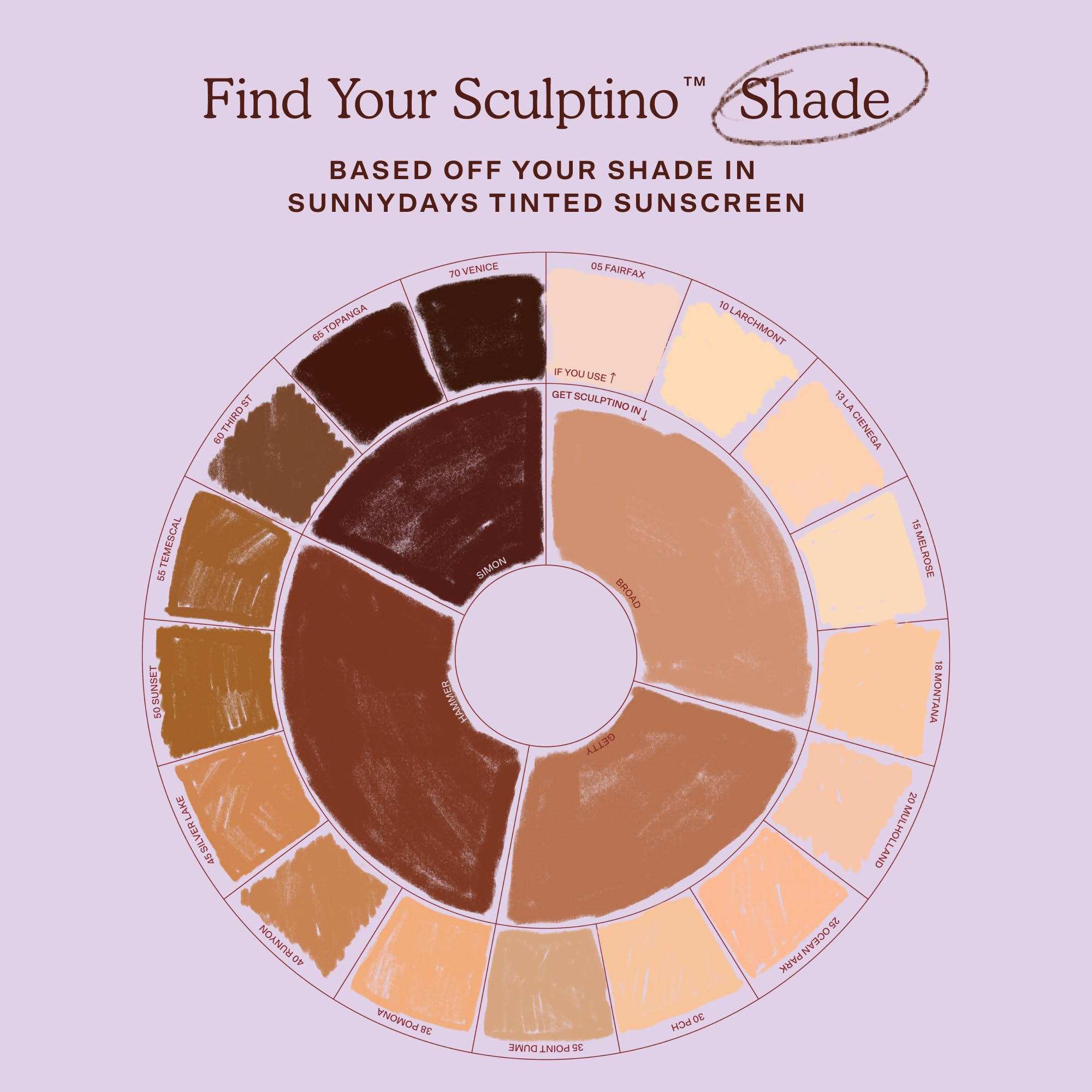 Tower 28 Sculptino Cream Contour – Foolproof Matte Bronzer (Hammer, Medium Tan Neutral)