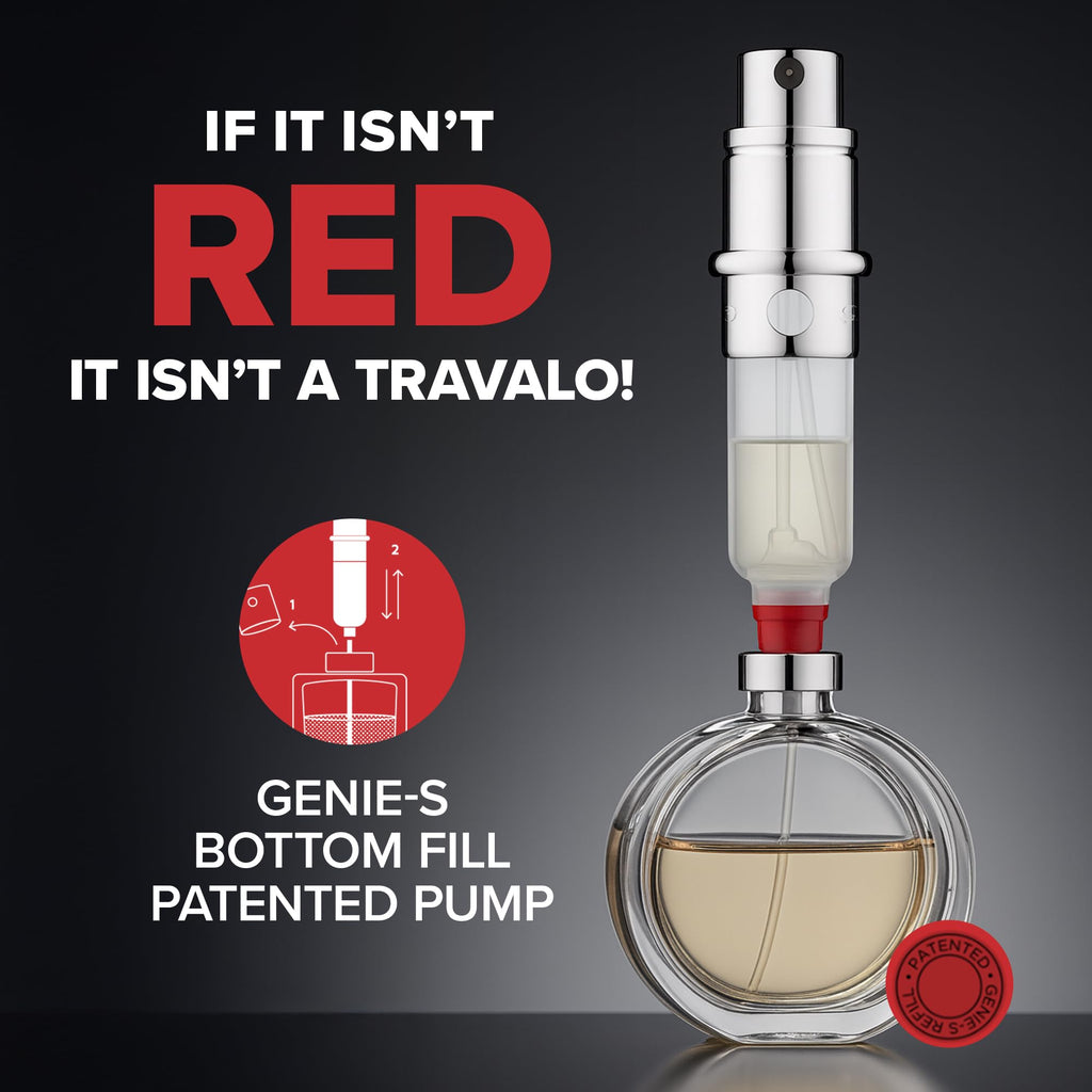 Travalo Classic HD Perfume Atomizer – Leak-Proof, TSA Approved, Reusable Mini Pump Sprayer (0.17oz)