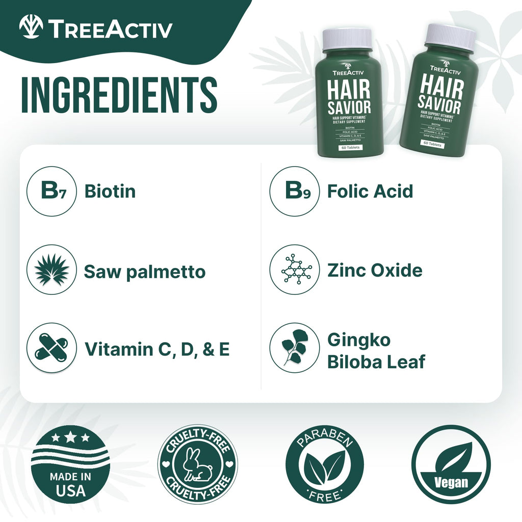 TreeActiv Hair Savior – Biotin + Saw Palmetto Hair Growth Vitamins, 60 Capsules, 30-Day Supply