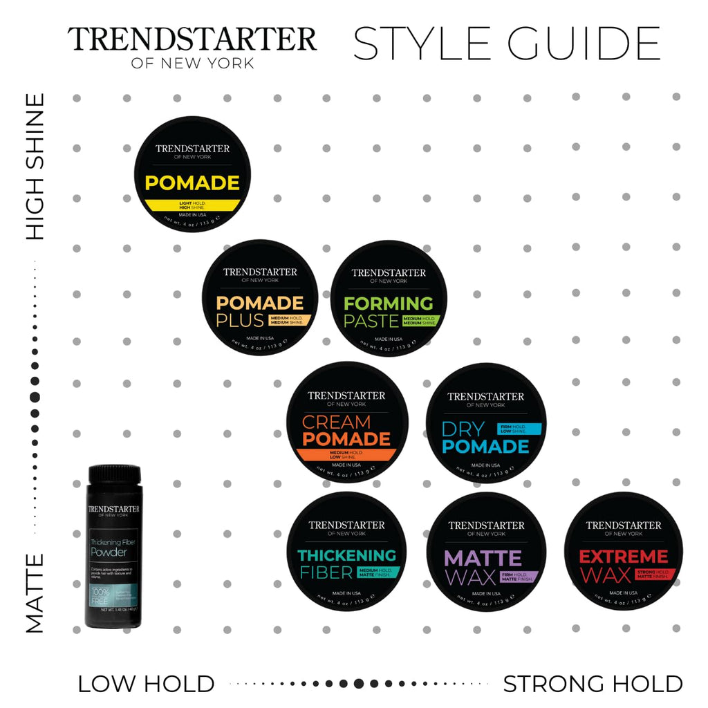 TRENDSTARTER Pomade Plus — 4 oz, Medium Hold & Shine, Water-Based Gel, 2-Pack with Argan Oil – Made in USA