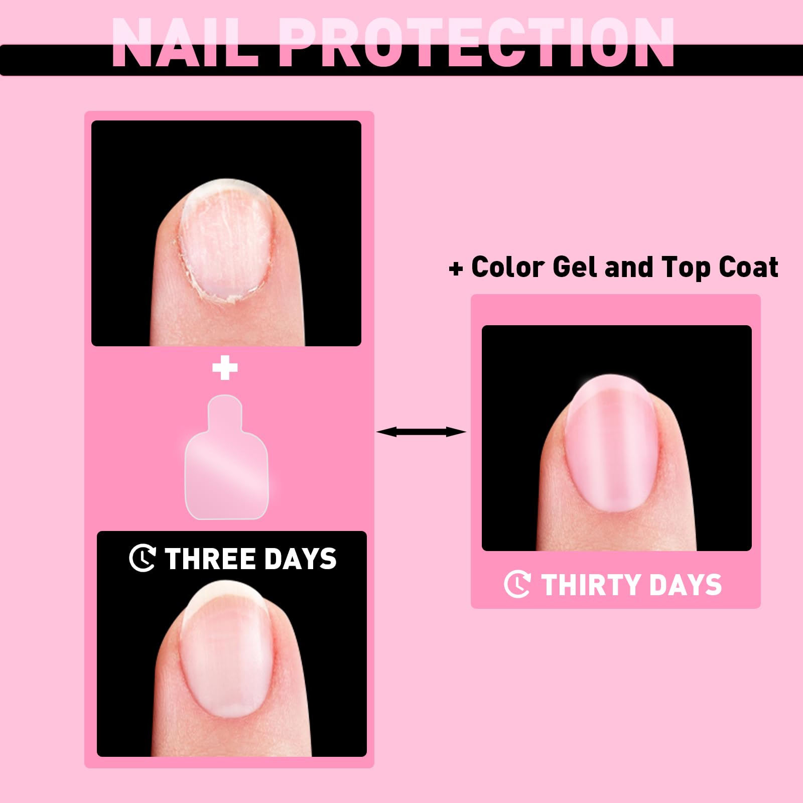 TRESSON Nail Repair Patches – 580 Pre-cut Patches for Damaged Nails