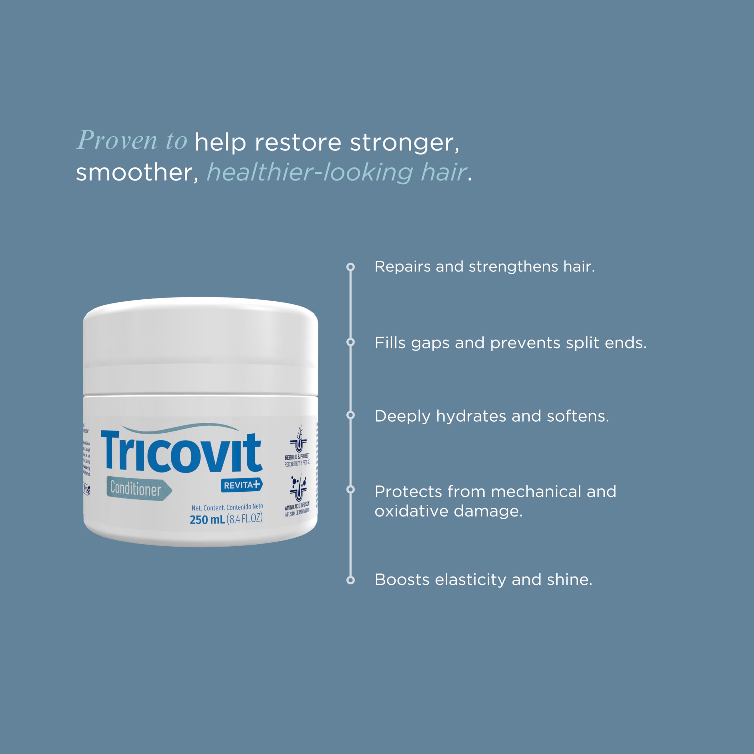 Tricovit Revita+ Hair Conditioner – Keratin Amino Acids, Pantothenic Acid & Luna Matrix Technology (8.45 fl oz)