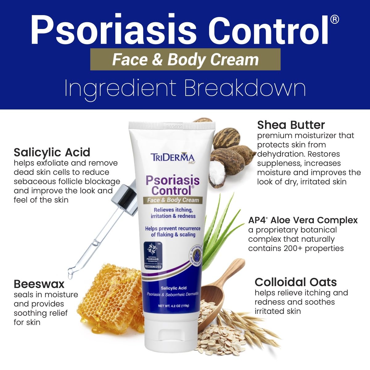TriDerma Psoriasis Control Cream for Face & Body – 4.2 oz (Non-Greasy, Fragrance-Free)