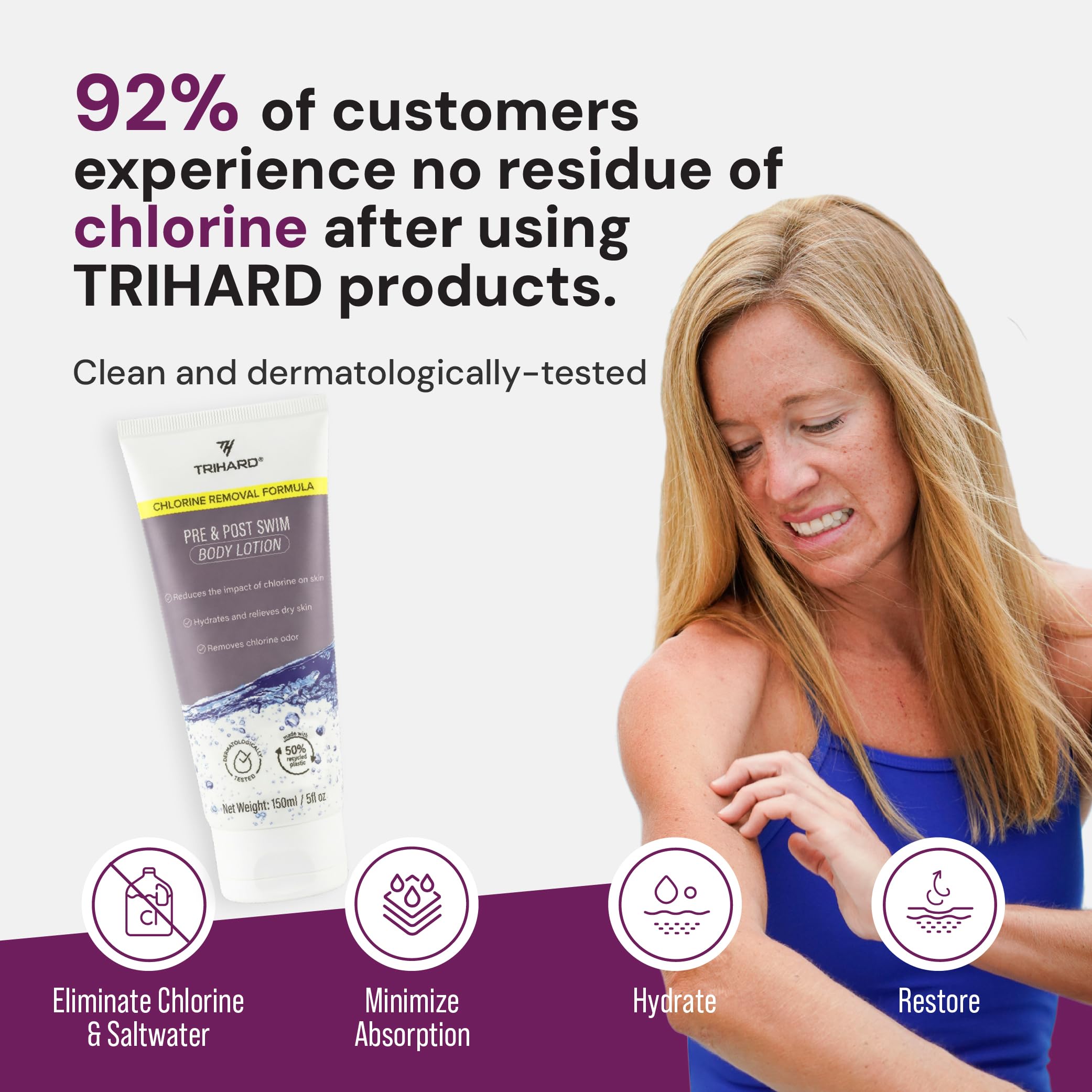 TRIHARD Chlorine Defense Body Lotion for Swimmers – Pre & Post Swim Protection, Hydration for Sensitive Skin (Pack of 2)