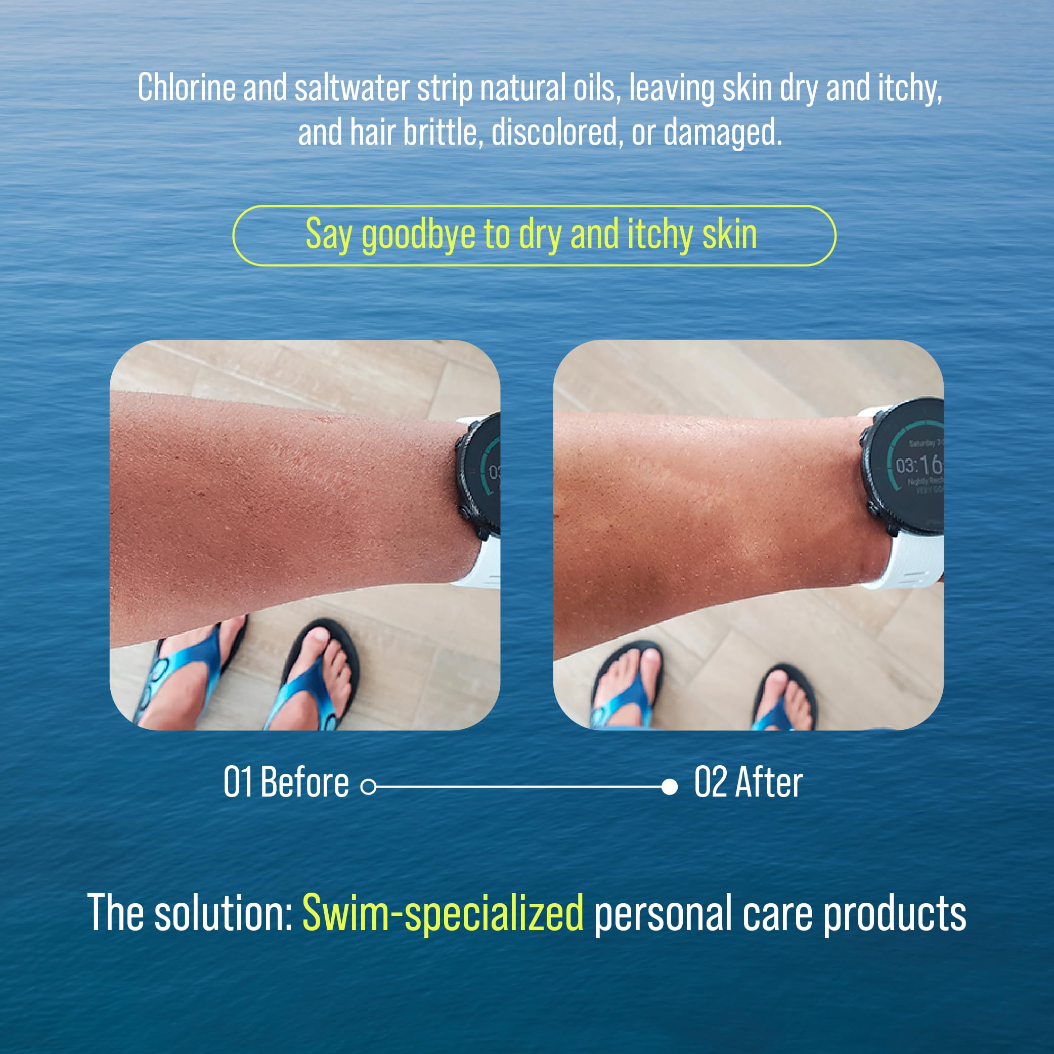 TRIHARD Chlorine Defense Body Lotion for Swimmers – Pre & Post Swim Protection, Hydration for Sensitive Skin (Pack of 2)