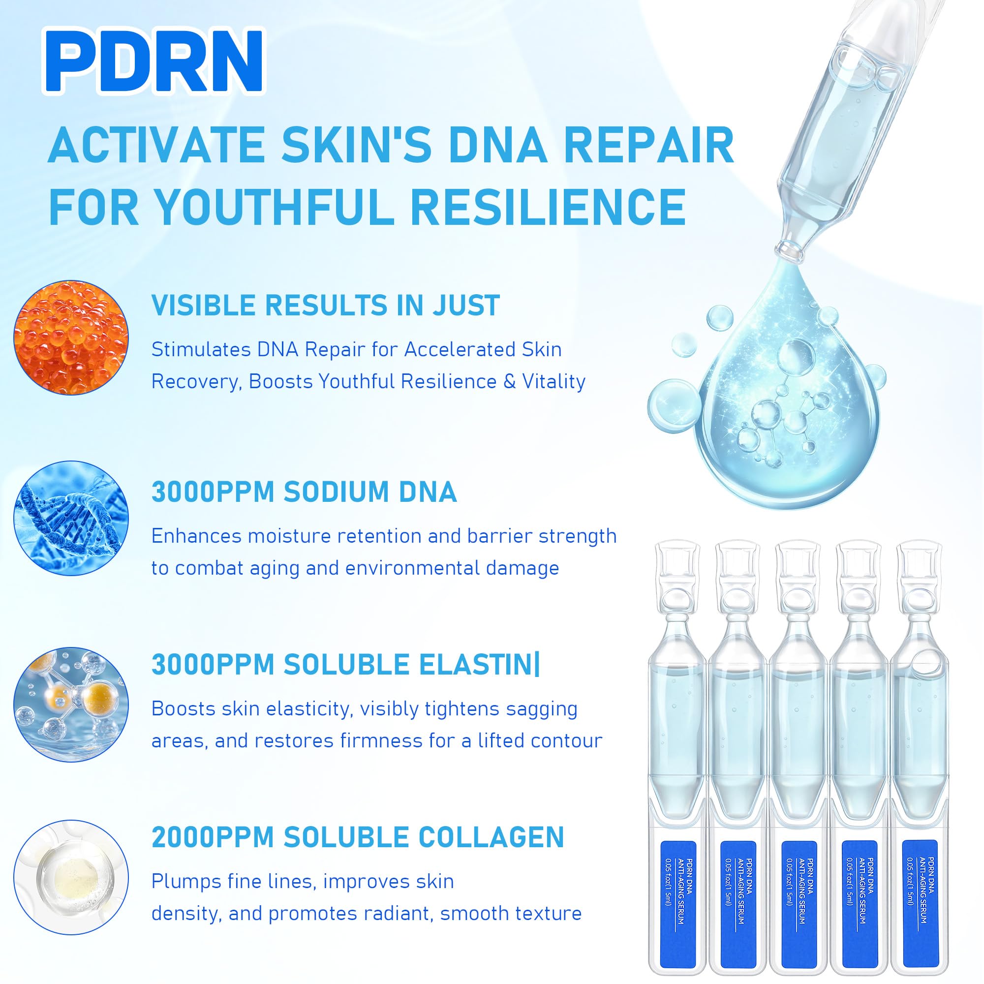 Trihood Salmon DNA PDRN Ampoule — Korean Collagen & Hyaluronic Acid Serum with Niacinamide & Glutathione (0.05 fl oz x 40)