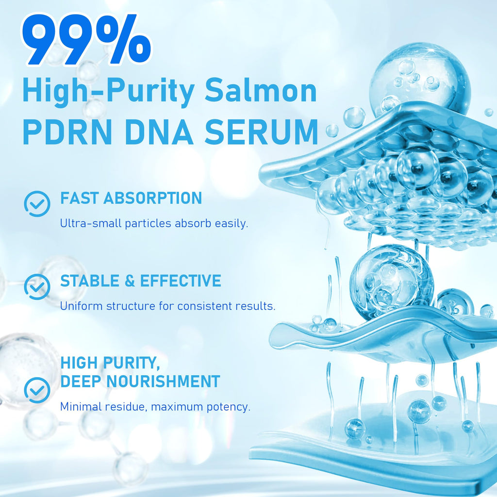 Trihood Salmon DNA PDRN Ampoule — Korean Collagen & Hyaluronic Acid Serum with Niacinamide & Glutathione (0.05 fl oz x 40)