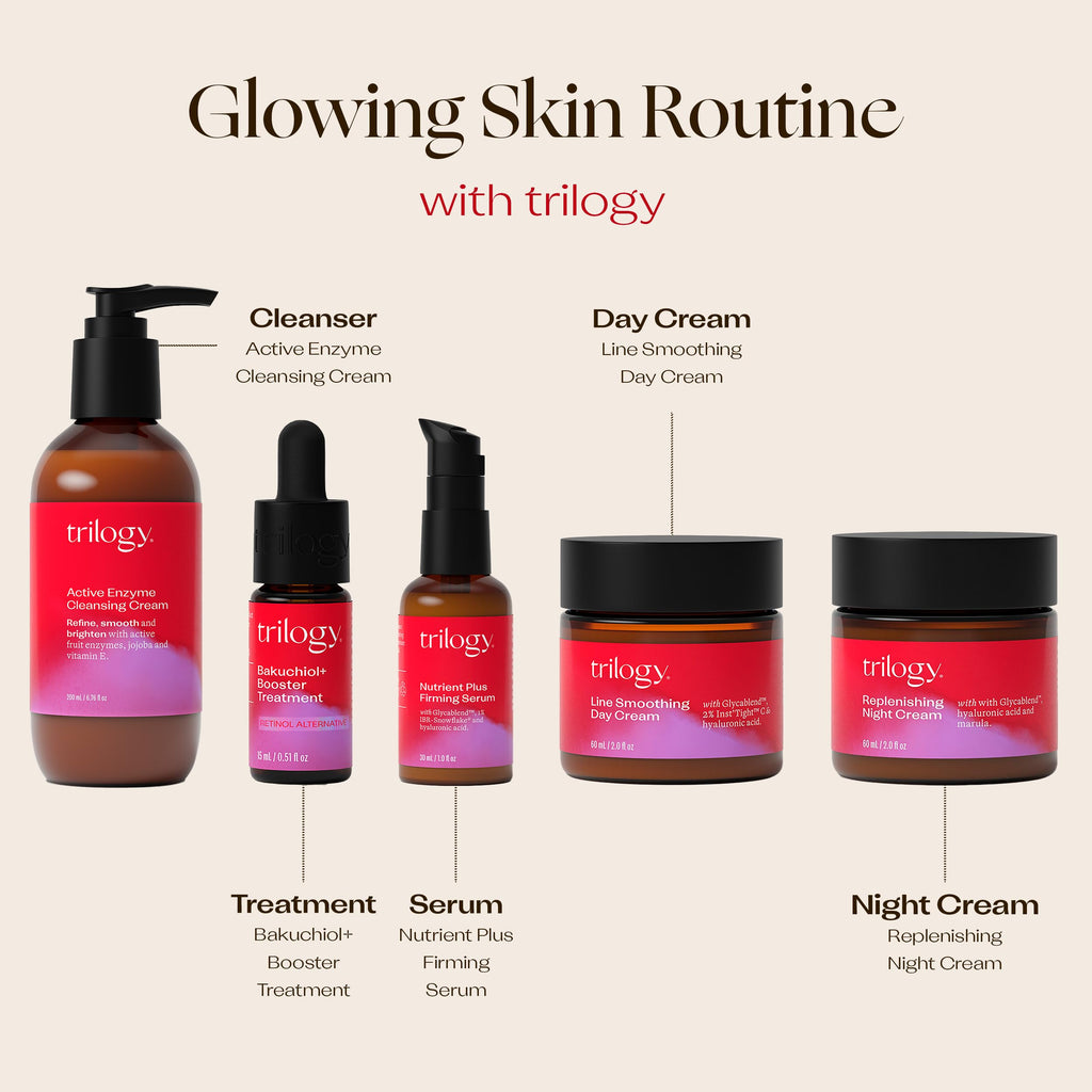 Trilogy Line Smoothing Day Cream | Inst’Tight C Formula, 2.0 fl oz