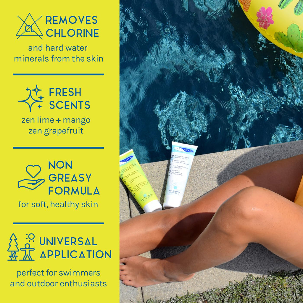 TRISWIM Body Care Gift Set | After Swim Wash & Lotion with Citrus Scent