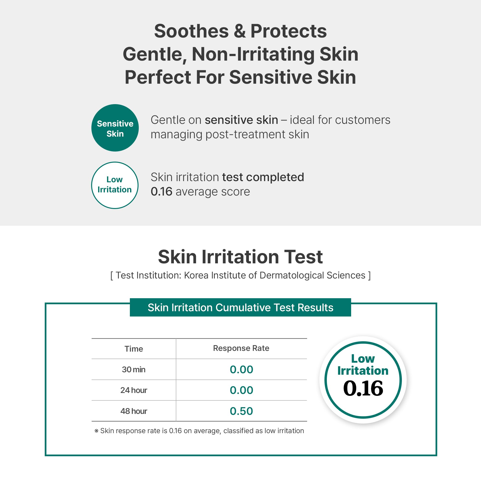 TROIAREUKE Aesthetic BB Cream H+ Formula SPF40+ PA++ | Lightweight Tinted Moisturizer for Dry Skin