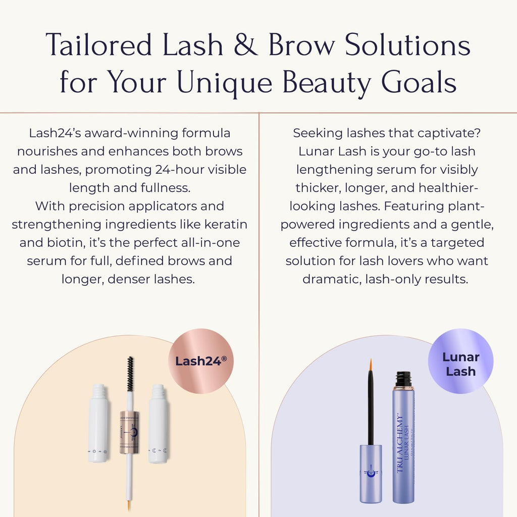 Tru Alchemy Lash24 – Lash & Brow Serum, Dual AM/PM Primer, 2-Month Supply