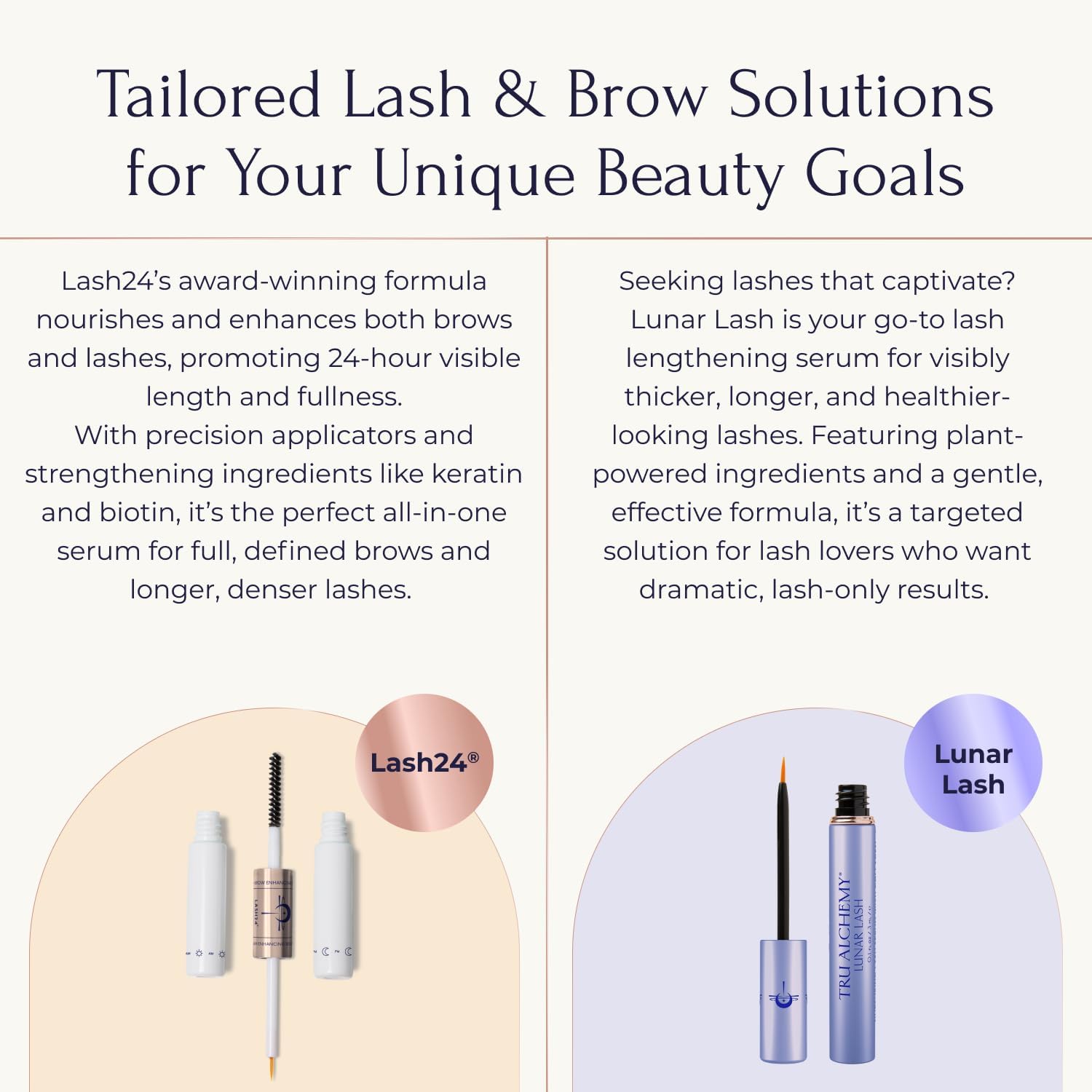 Tru Alchemy Lash24 – Lash & Brow Serum, Dual AM/PM Primer, 2-Month Supply