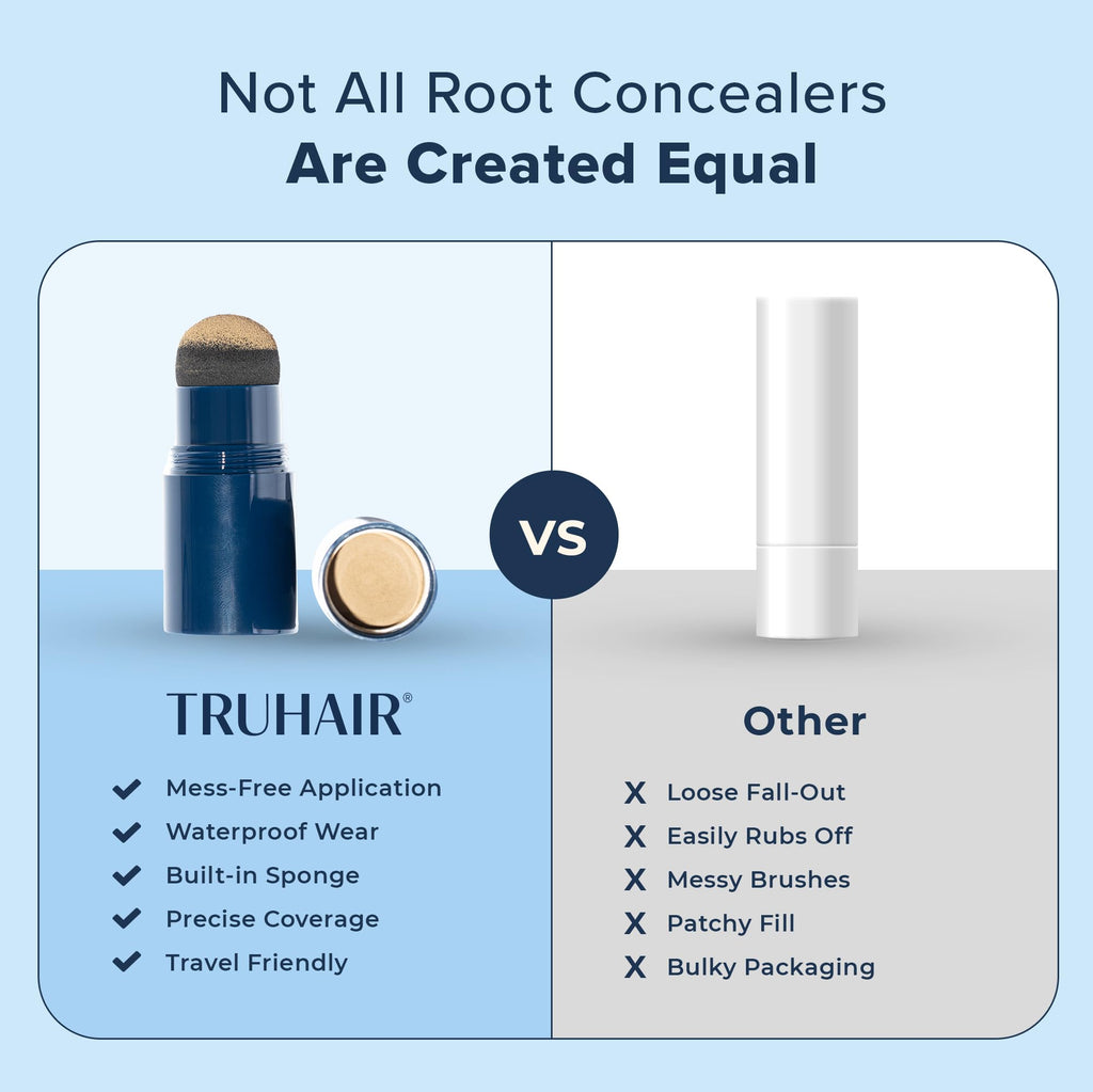 Truhair Jumbo Color & Conceal Waterproof Root Touch Up – Gray Hair Coverage (Blonde)
