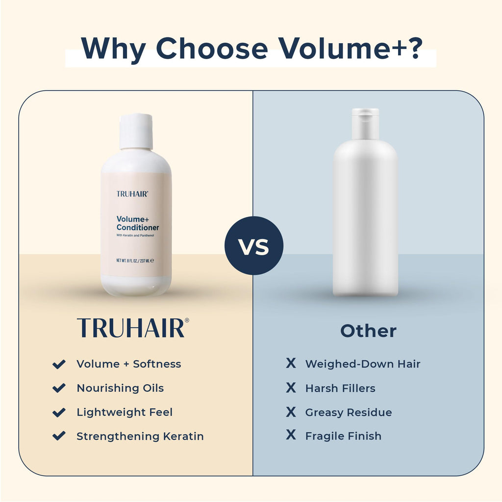 TRUHAIR Volume+ Conditioner with Keratin & Panthenol – Lightweight Hydration & Shine | Super Size 16 oz
