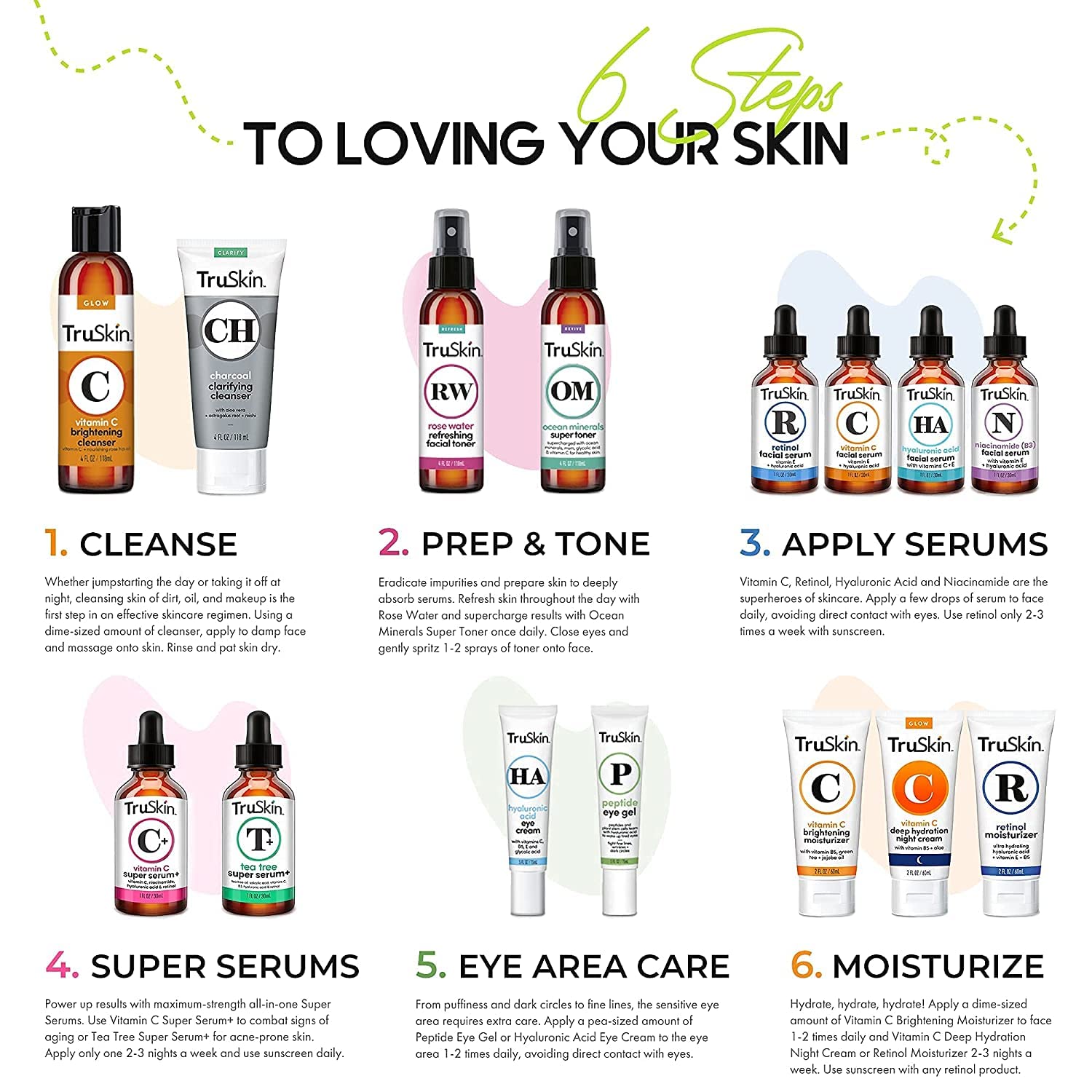 TruSkin Peptide Eye Gel - Hydrating Under-Eye Care with Peptides, Hyaluronic Acid & Plant Stem Cells